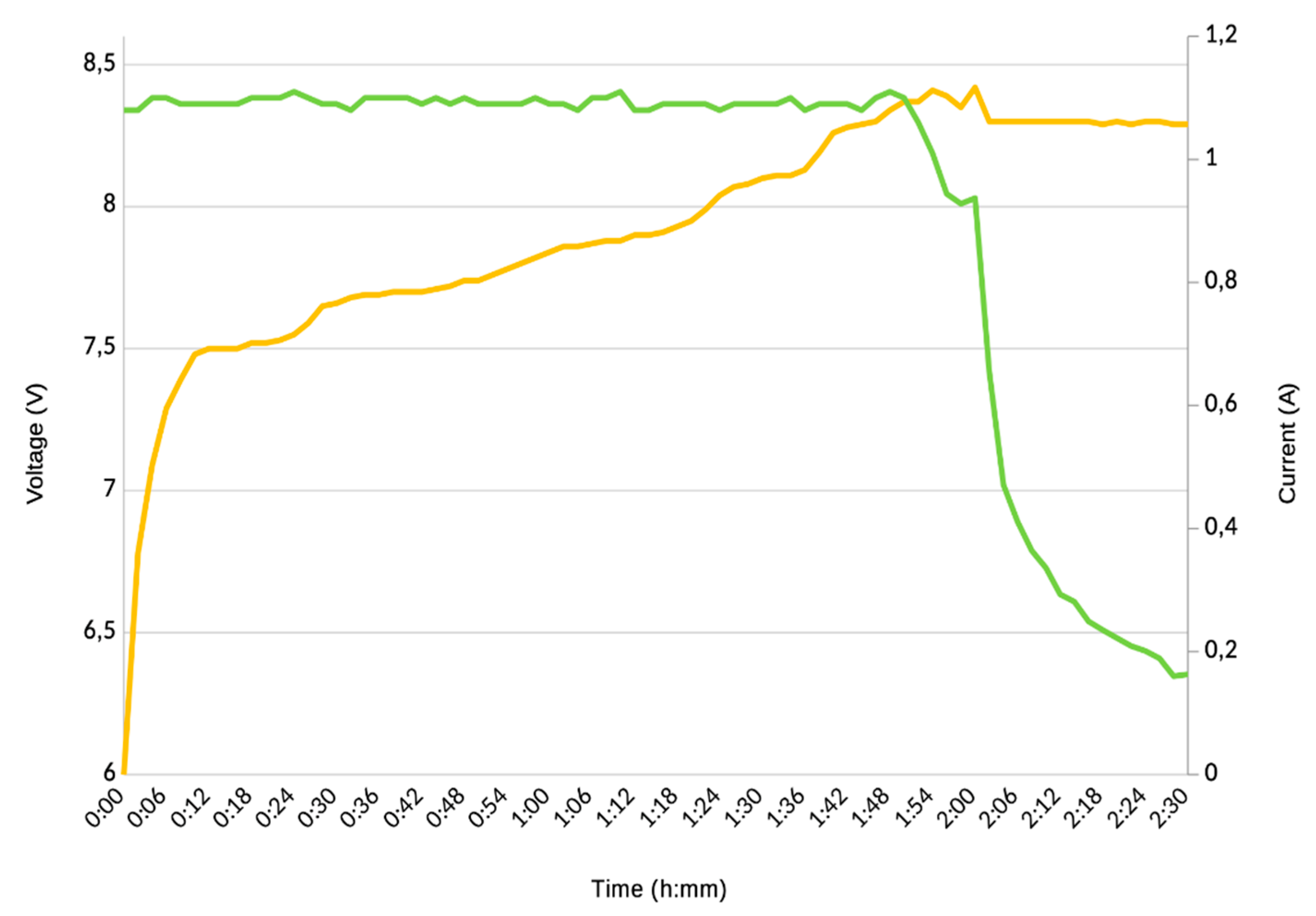Energies 13 05402 g015