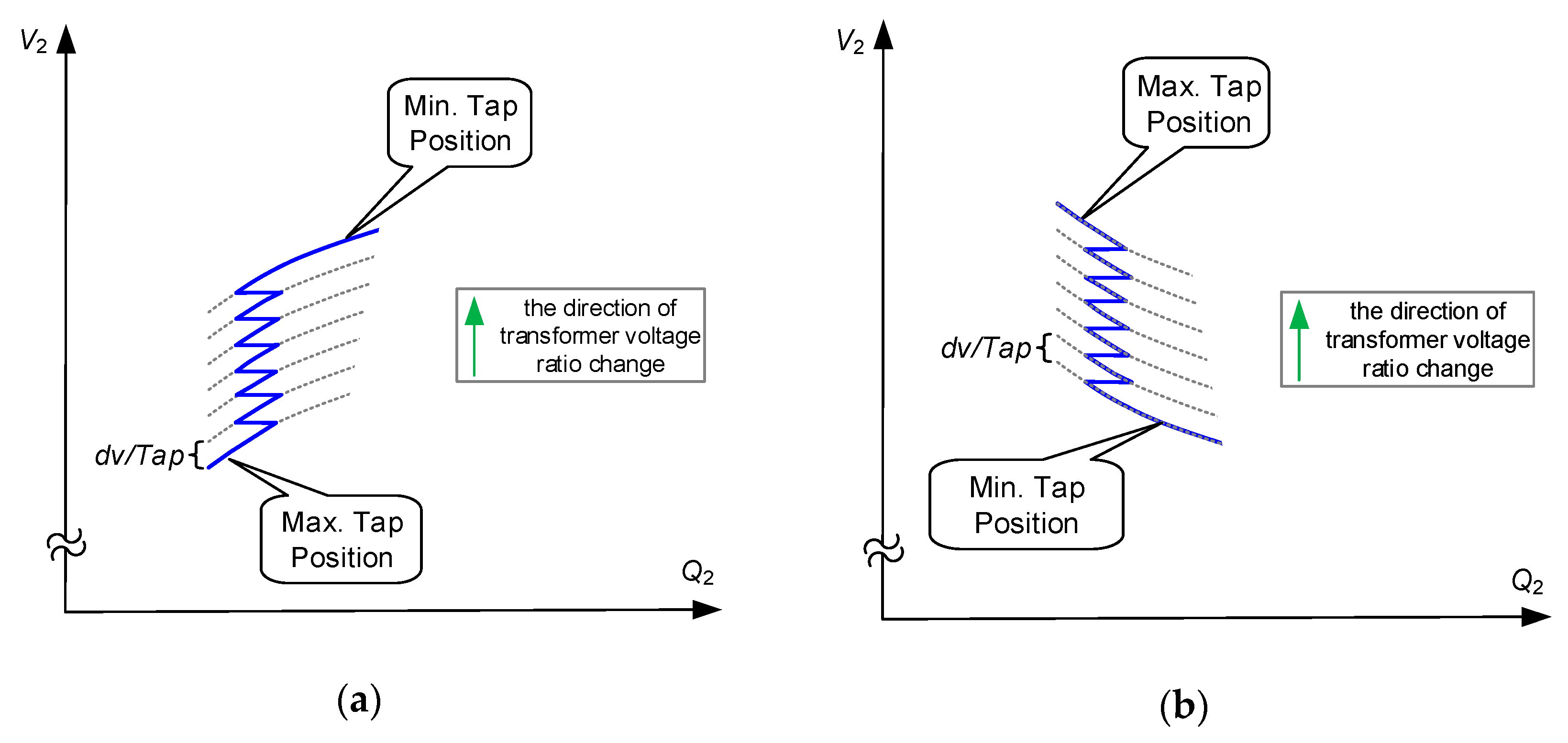 Energies 13 05403 g006