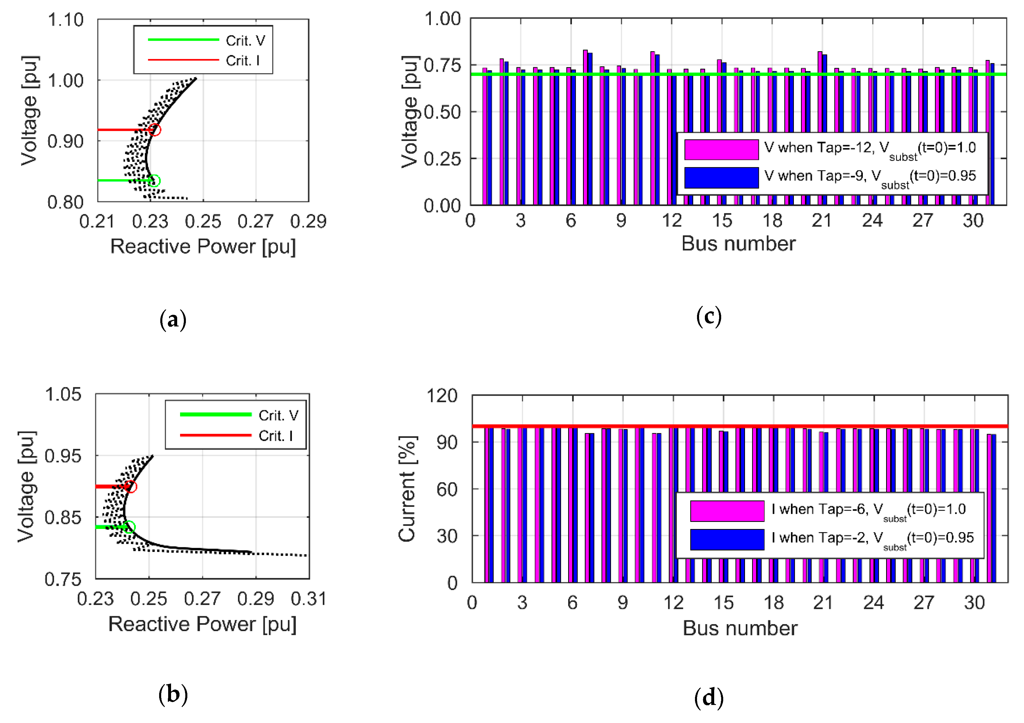 Energies 13 05403 g010
