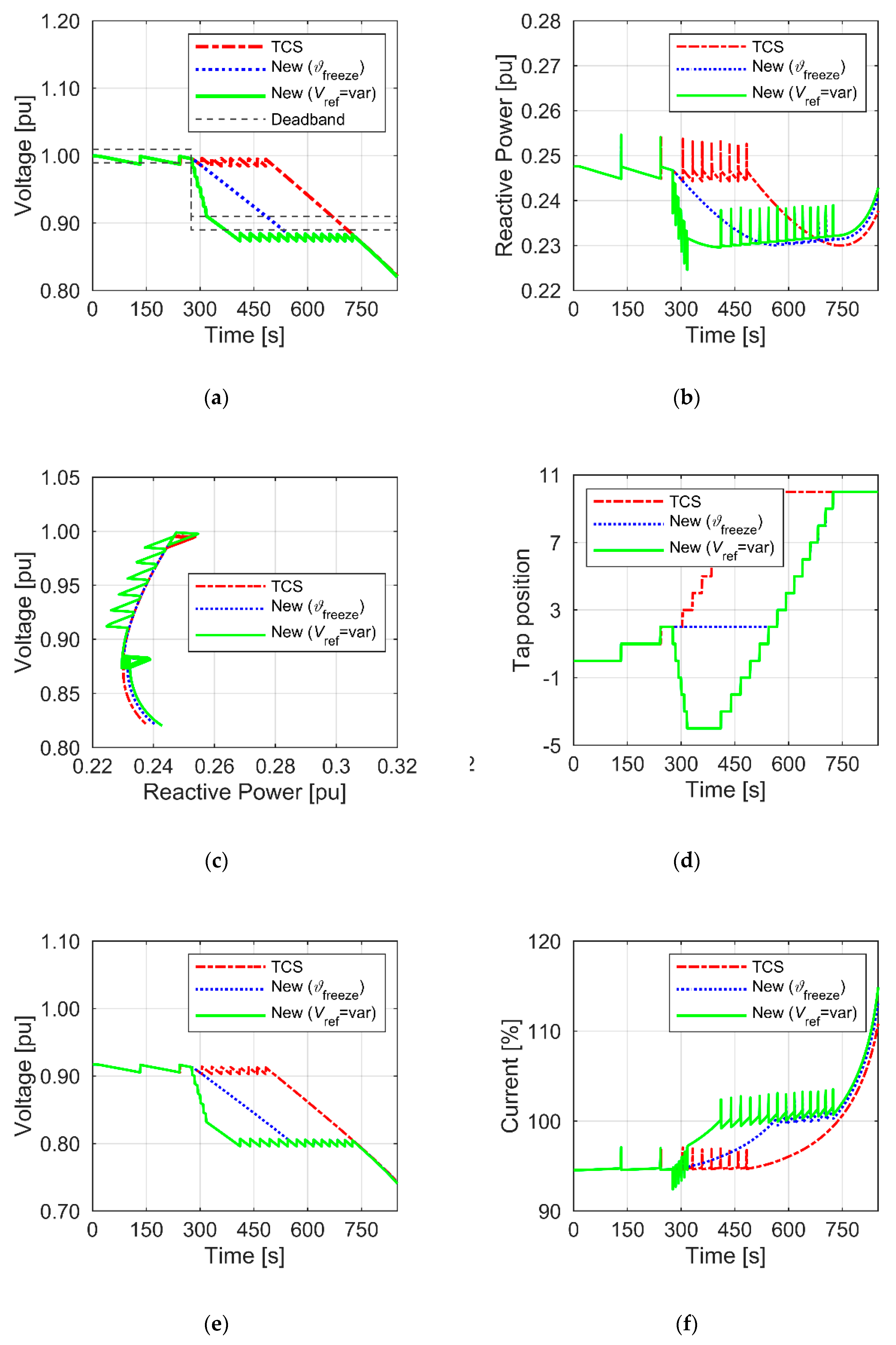 Energies 13 05403 g012
