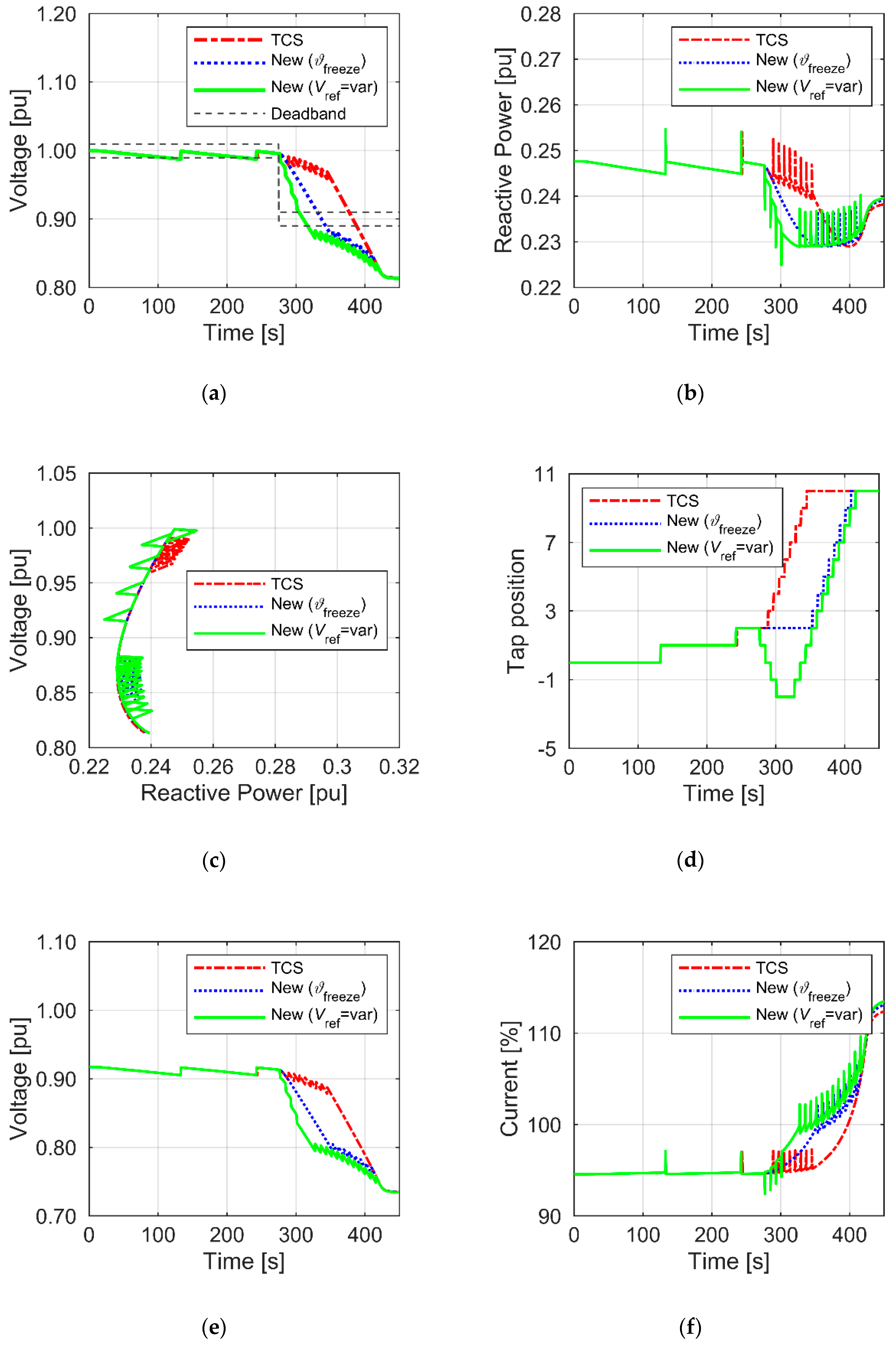 Energies 13 05403 g013