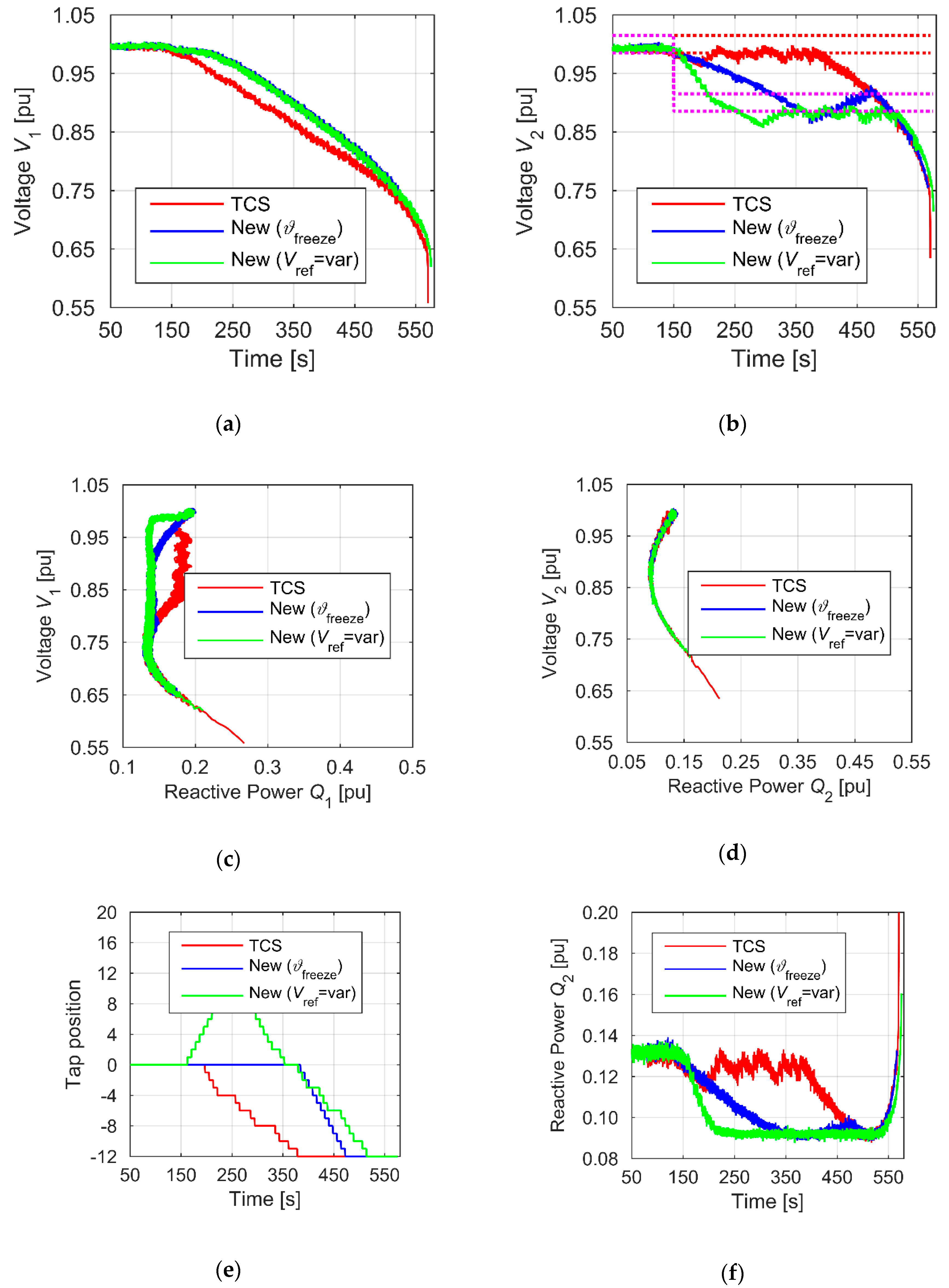 Energies 13 05403 g015