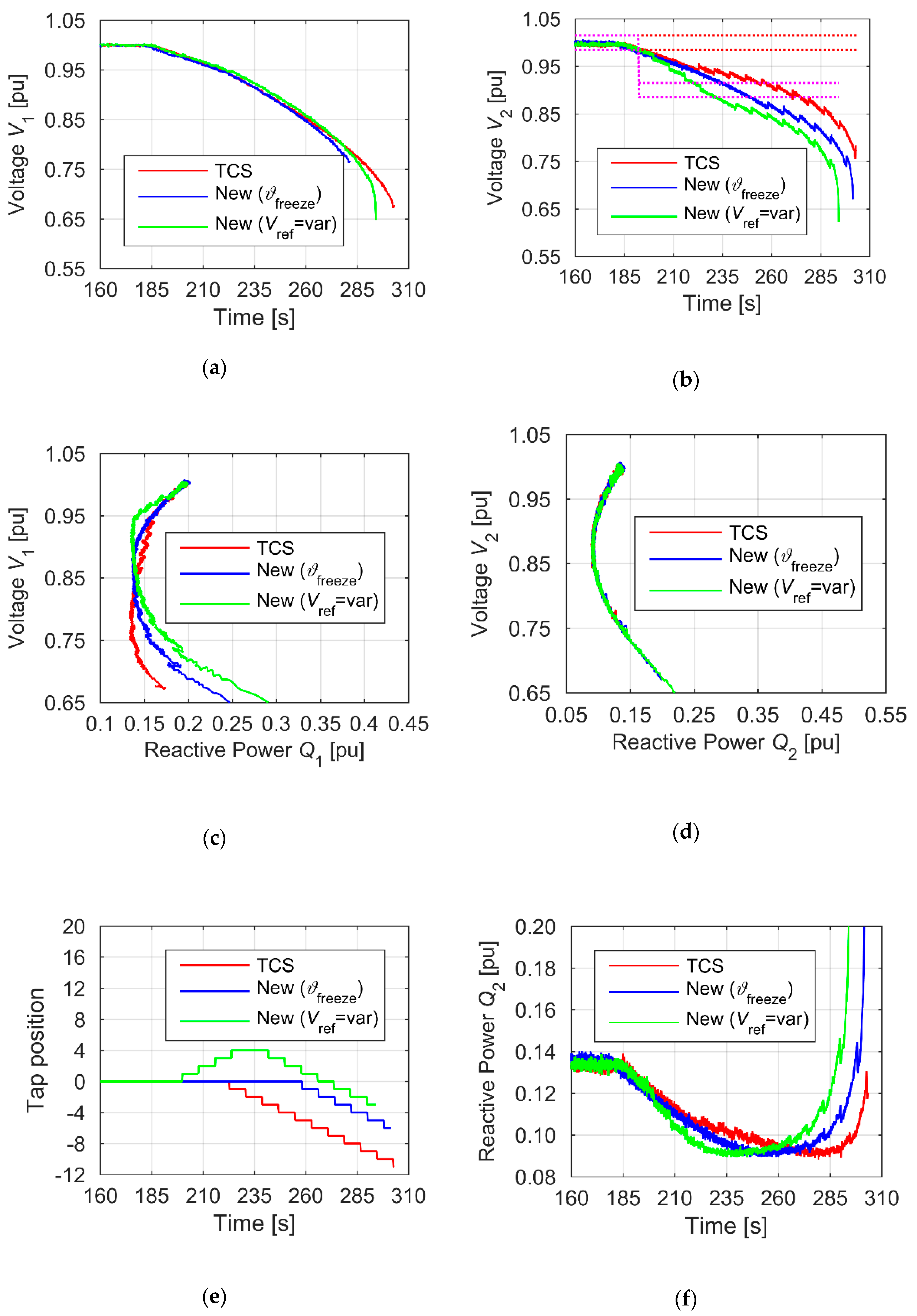 Energies 13 05403 g017