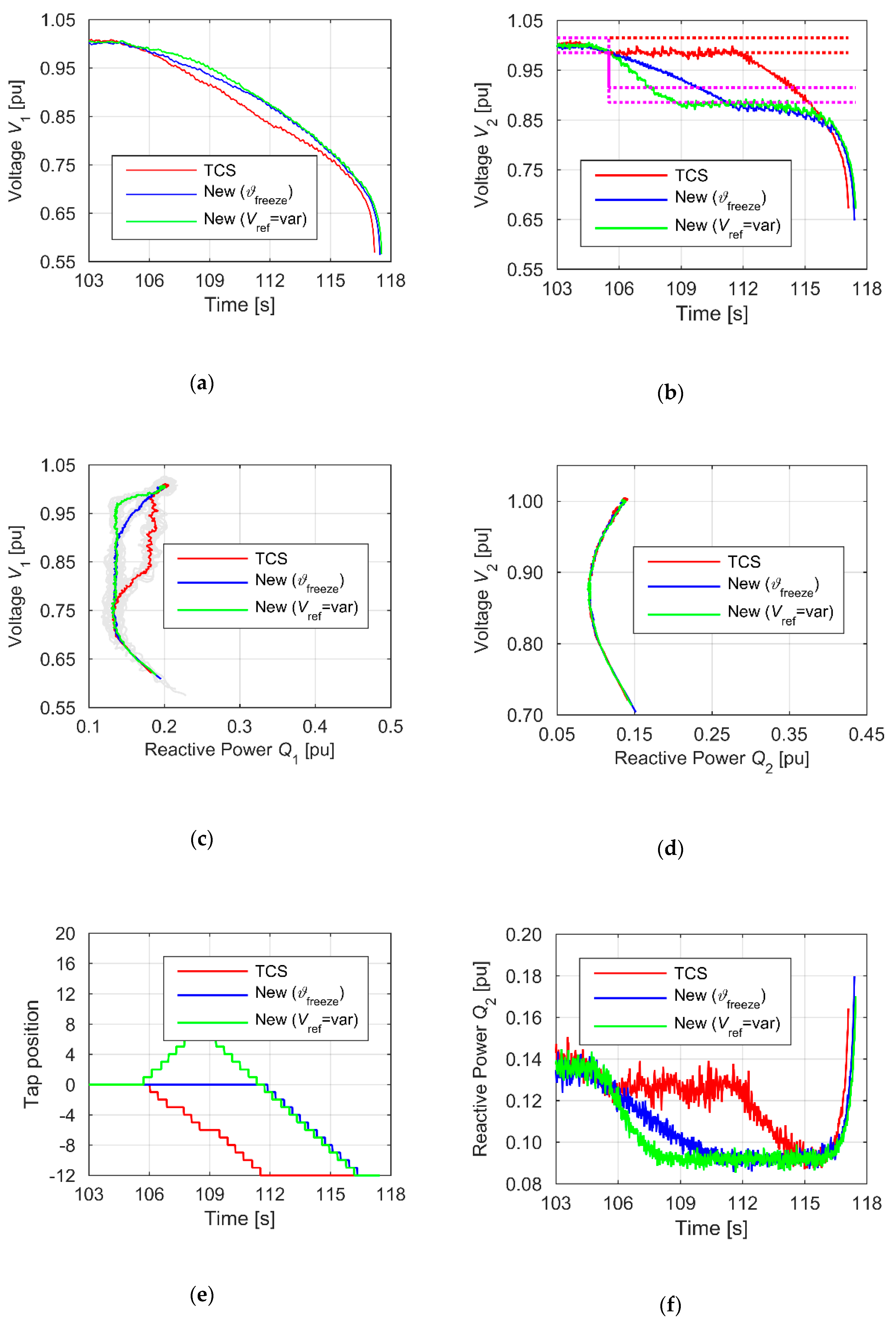 Energies 13 05403 g018