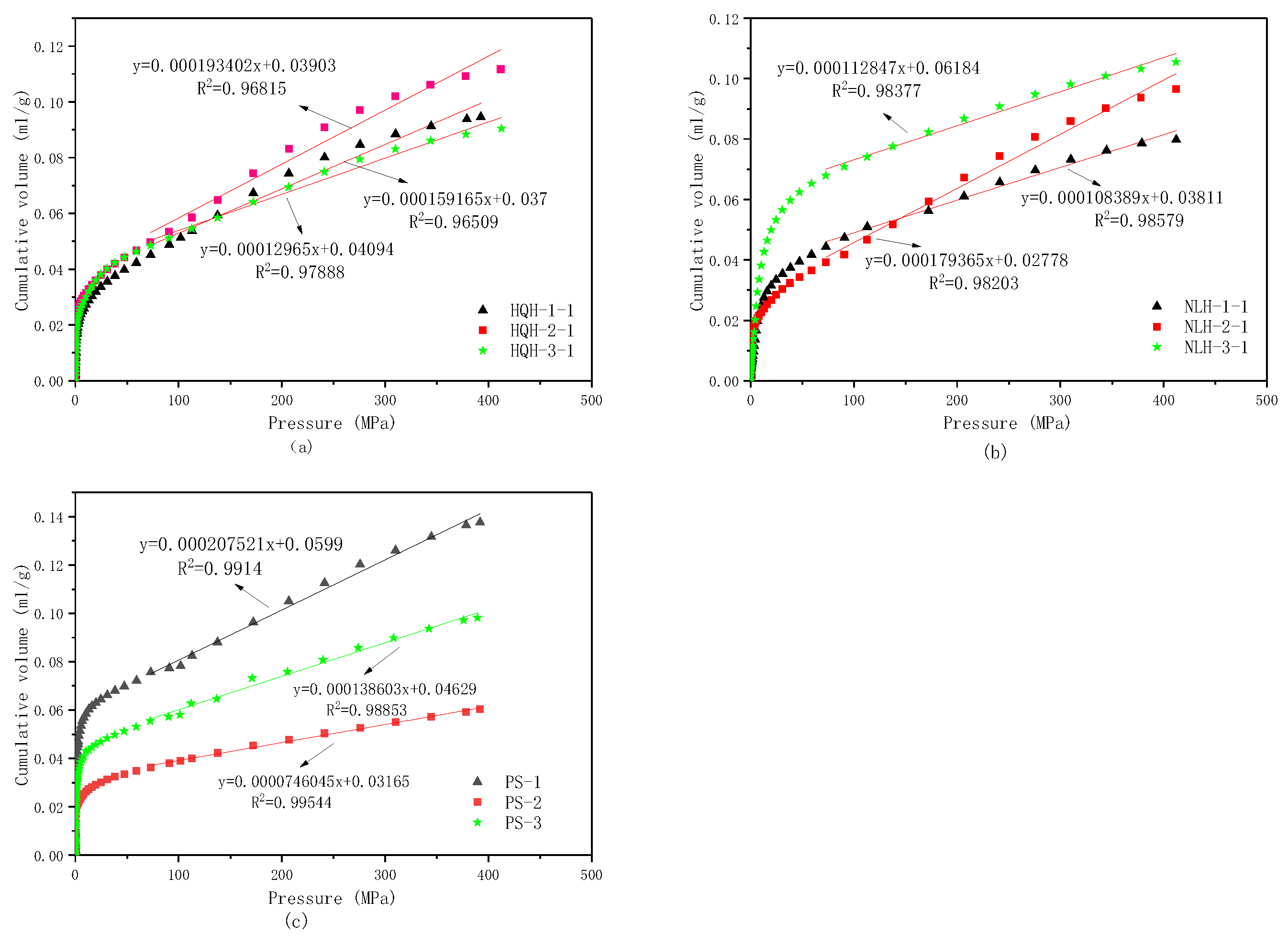Energies 13 05404 g004