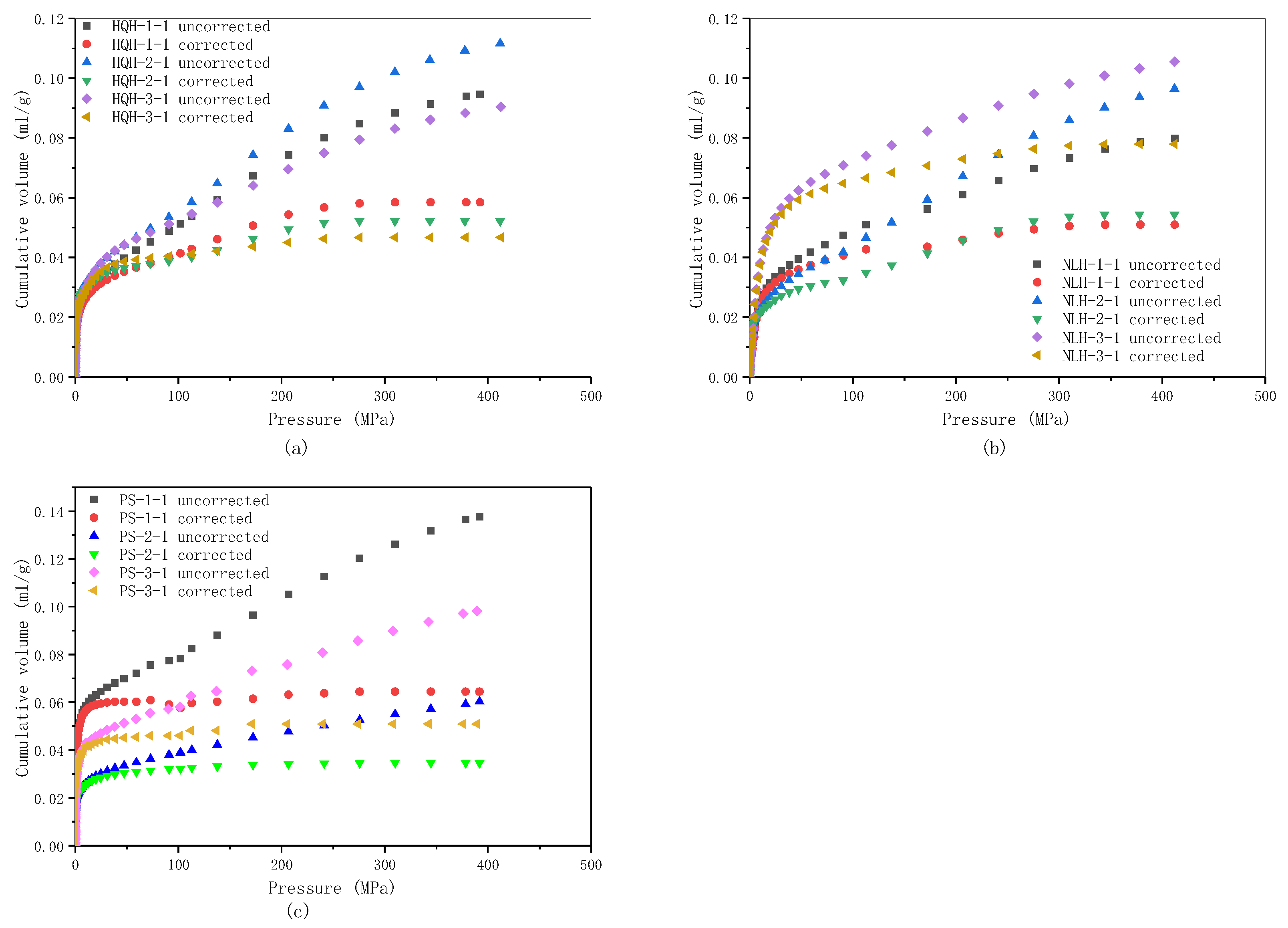 Energies 13 05404 g005