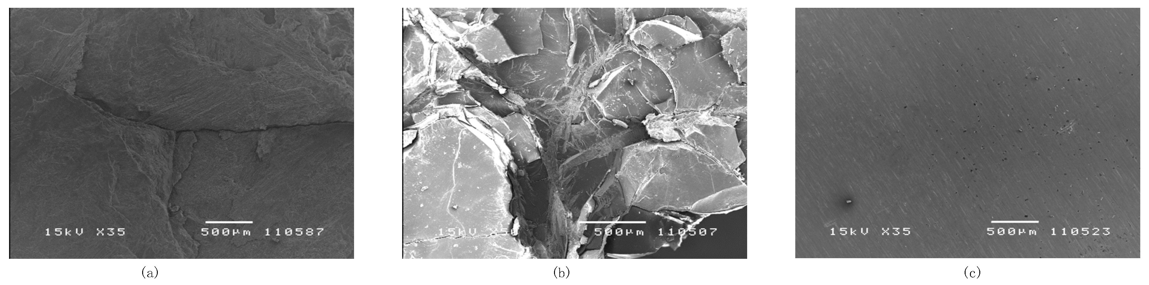 Energies 13 05404 g007