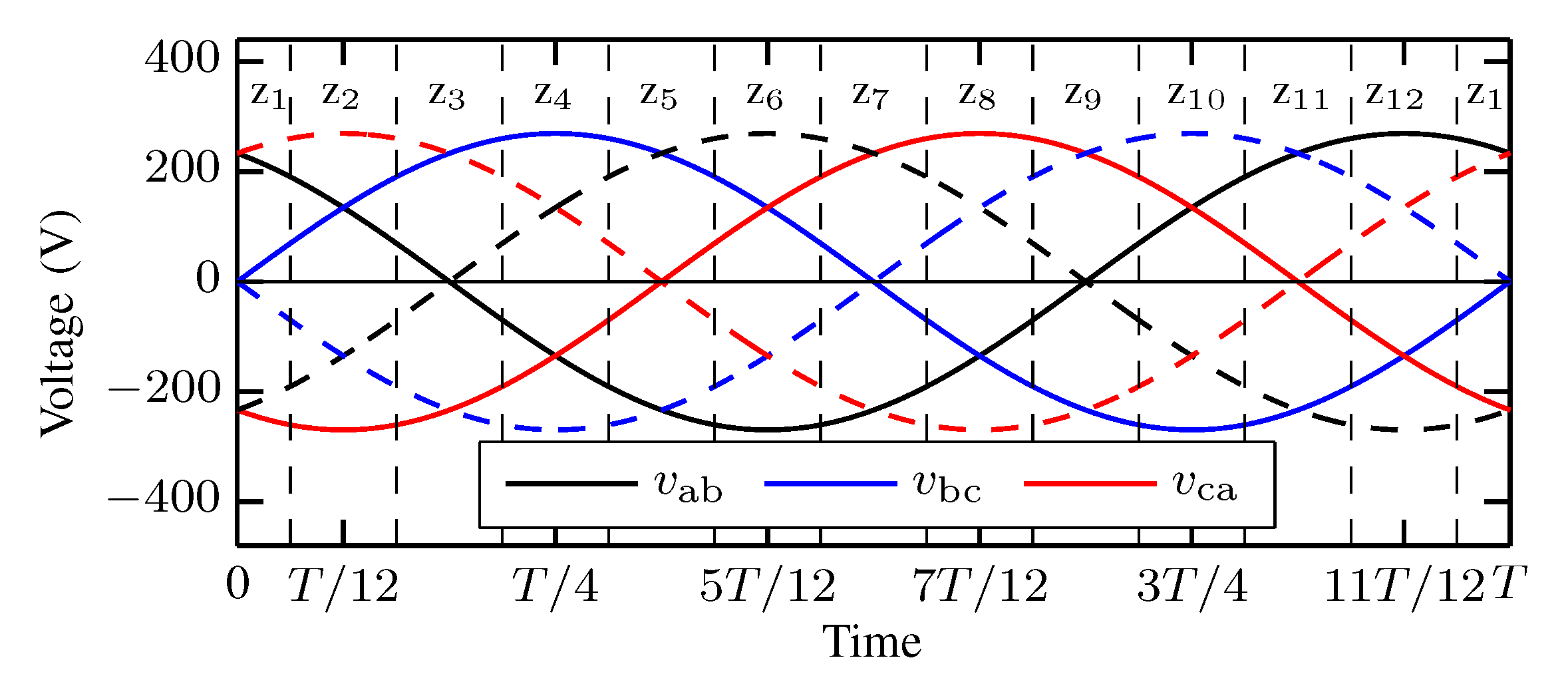 Energies 13 05405 g002
