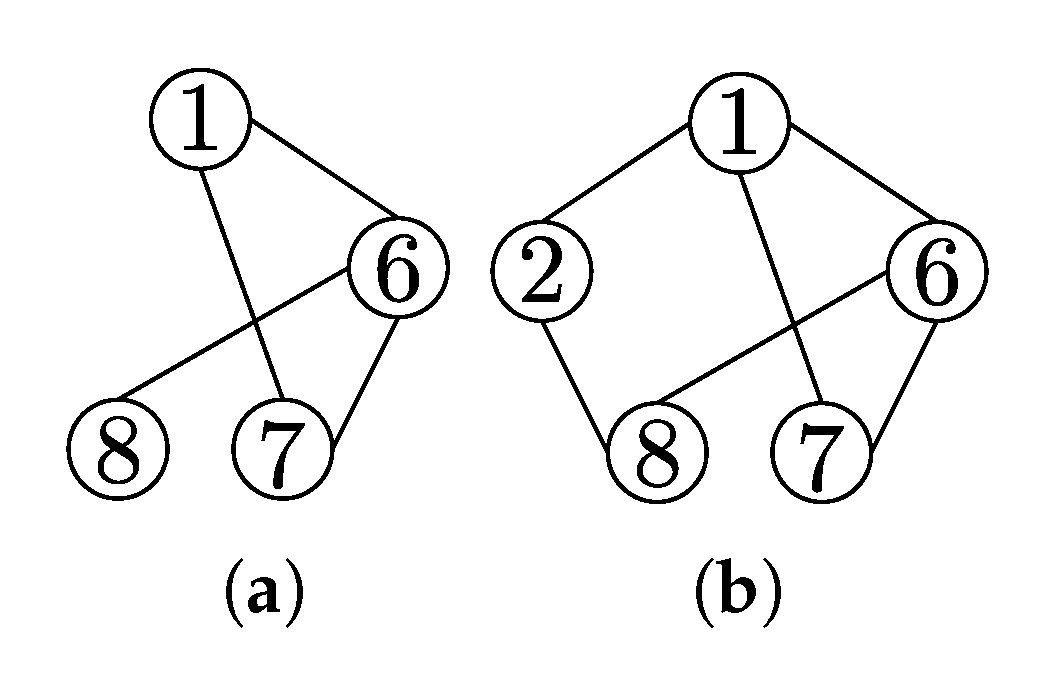 Energies 13 05405 g007