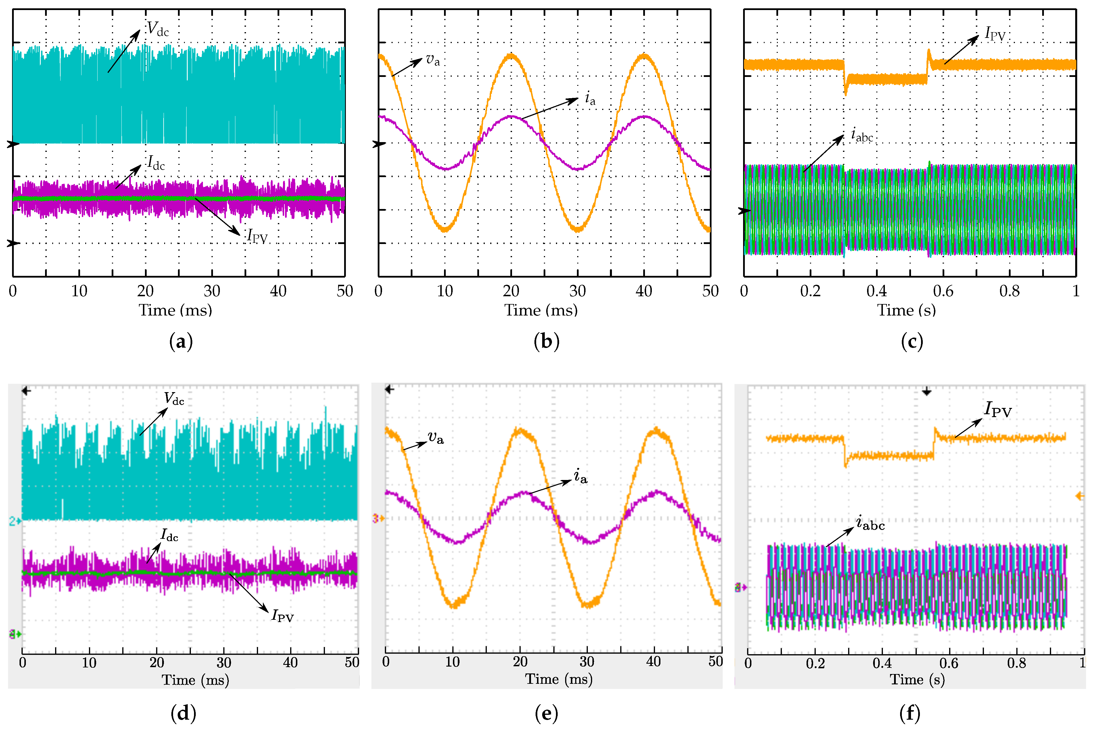Energies 13 05405 g008