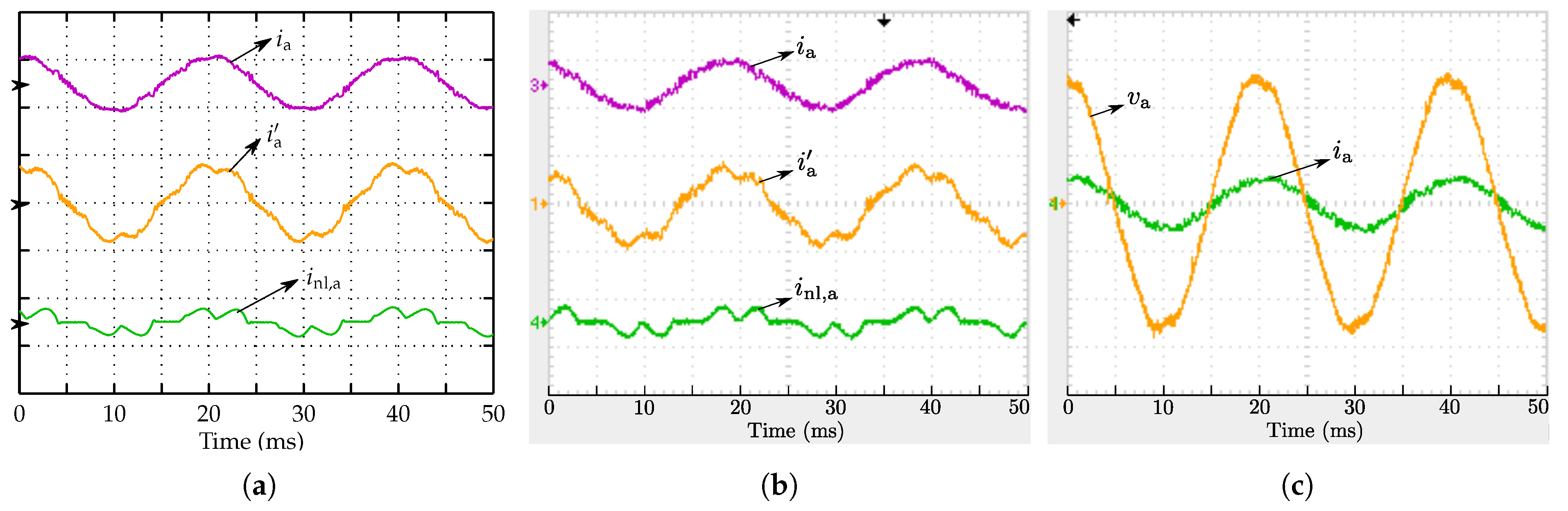 Energies 13 05405 g009