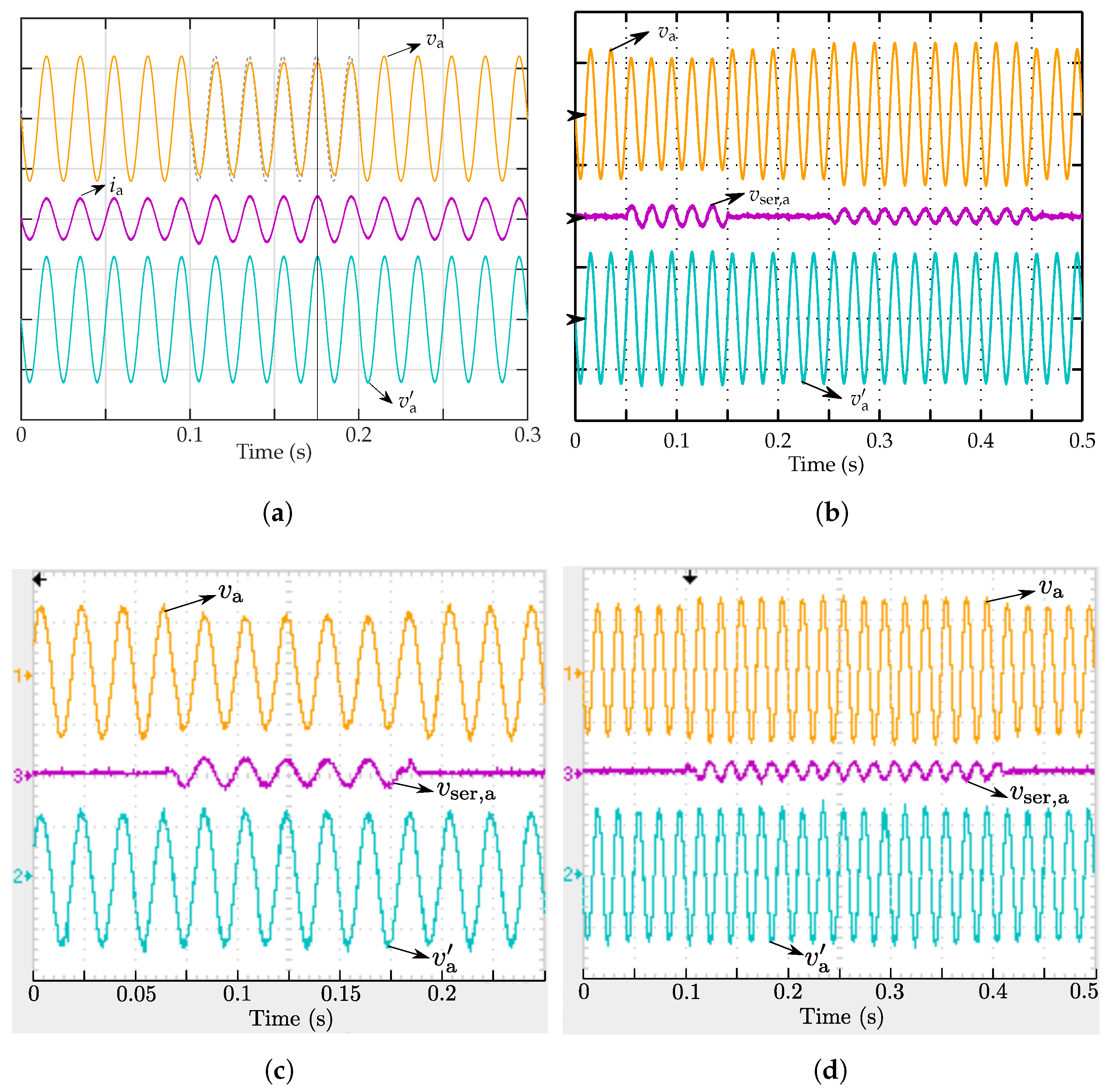 Energies 13 05405 g011