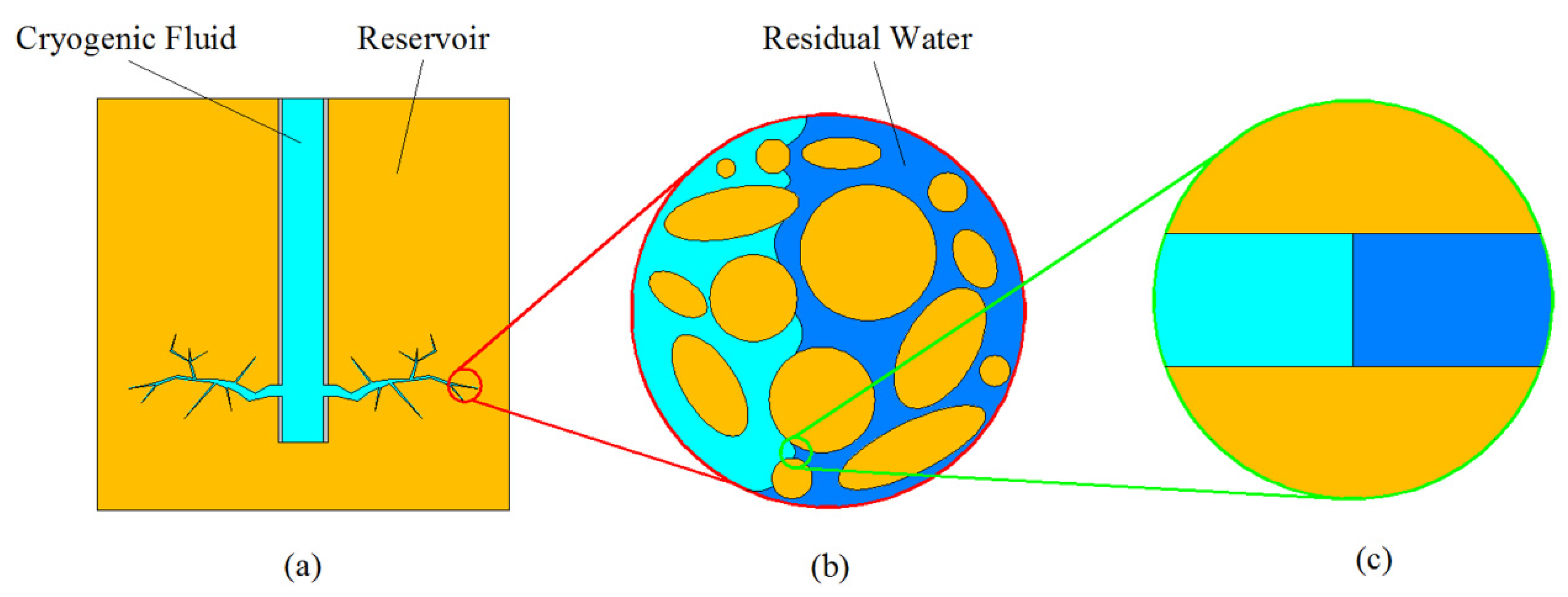 Energies 13 05409 g001