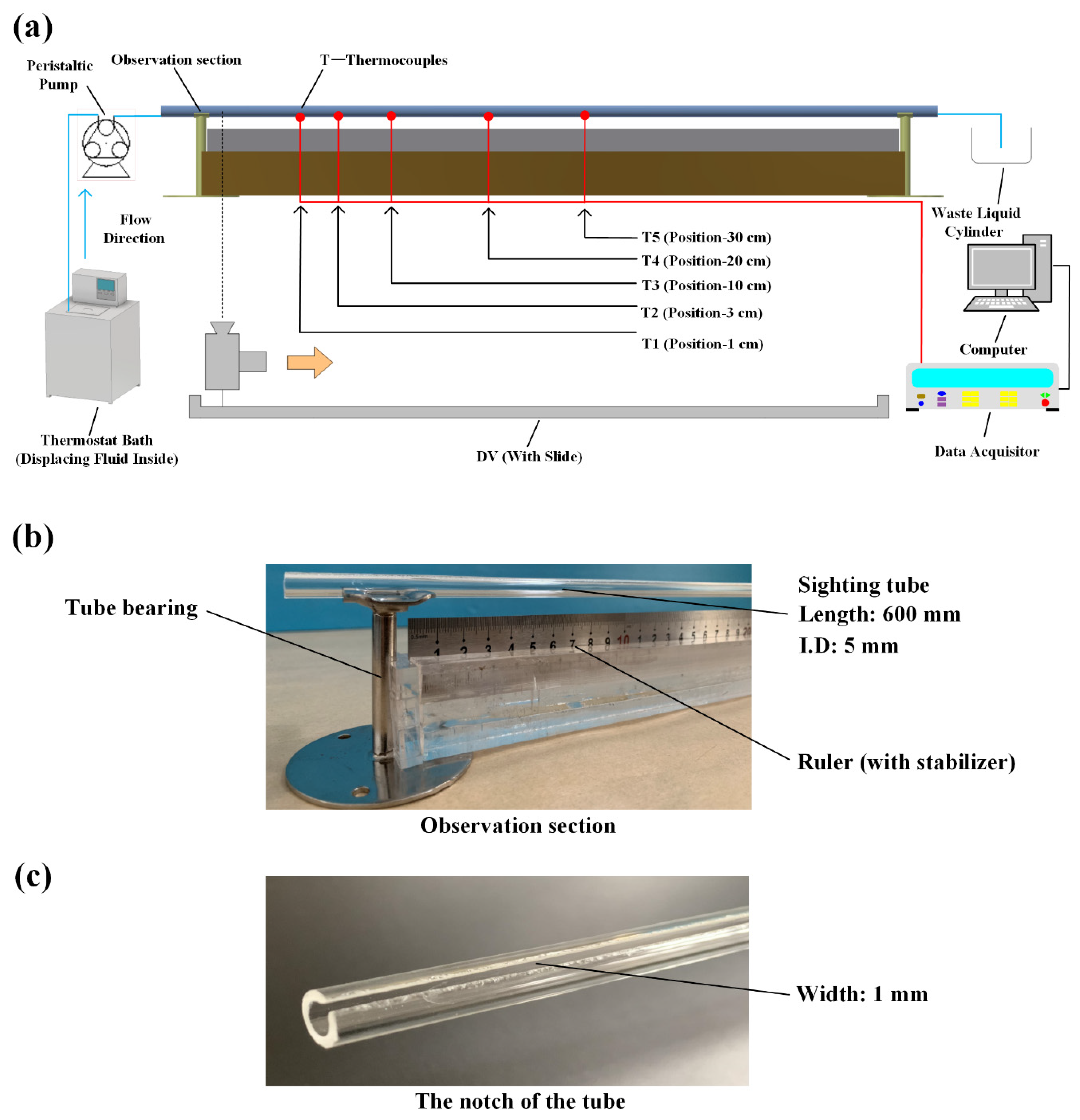 Energies 13 05409 g002