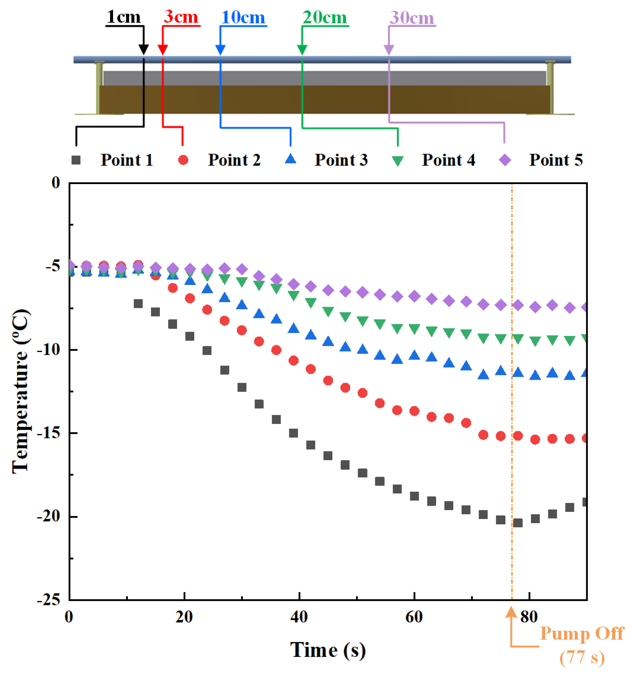 Energies 13 05409 g009
