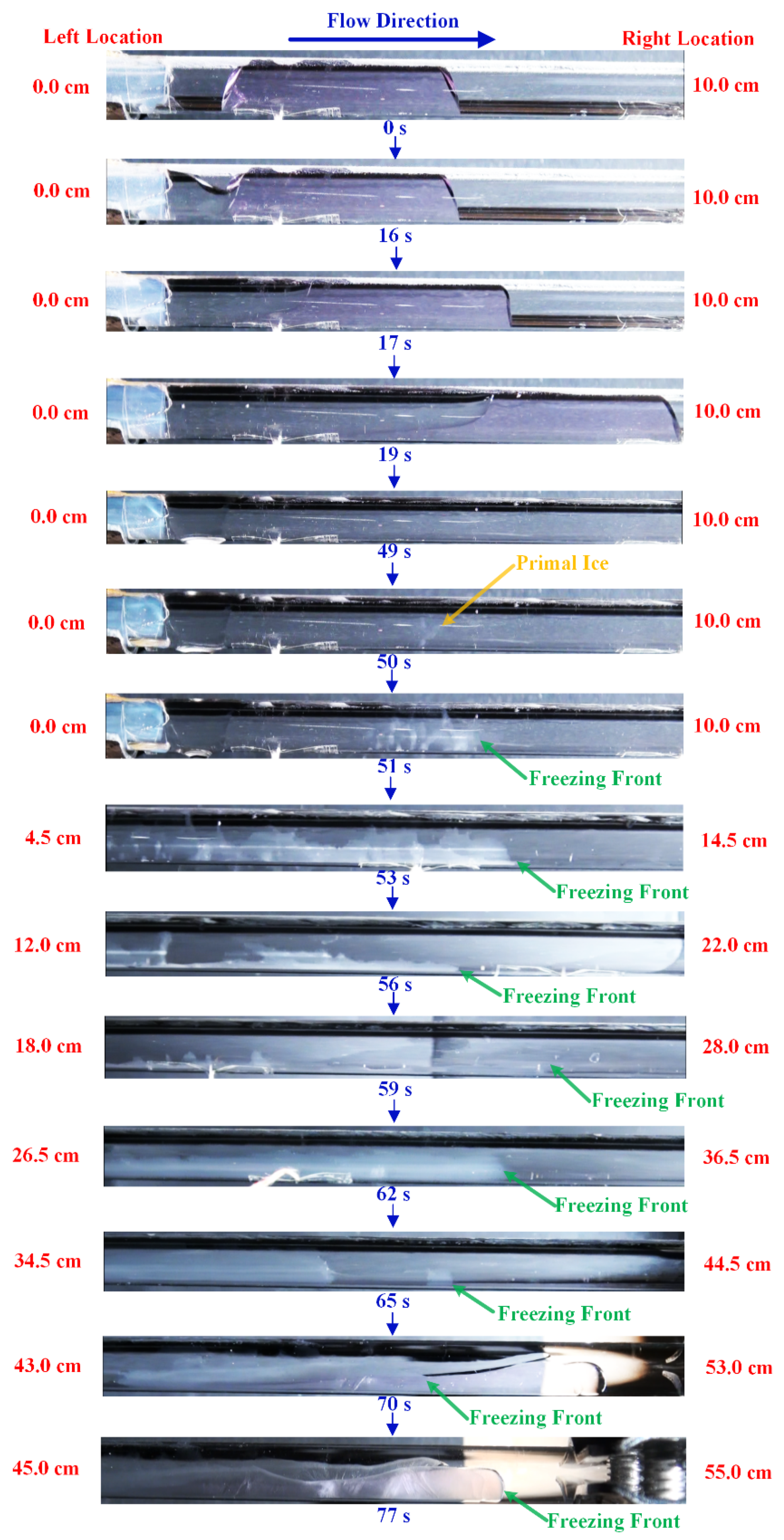 Energies 13 05409 g010