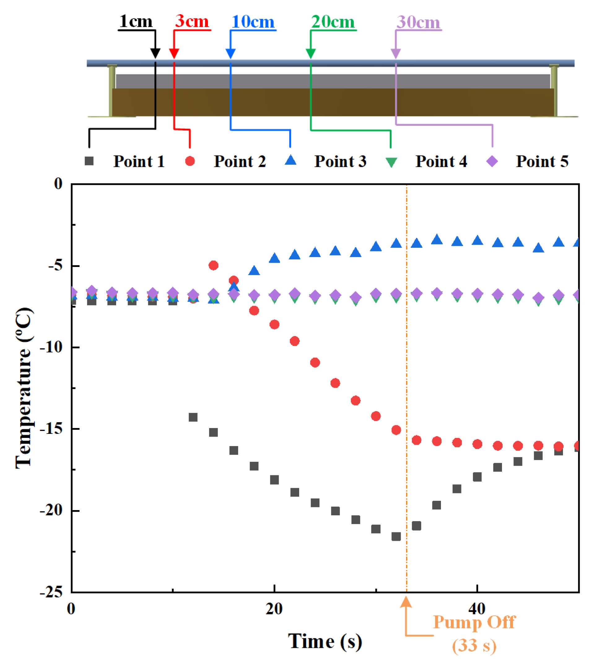 Energies 13 05409 g013