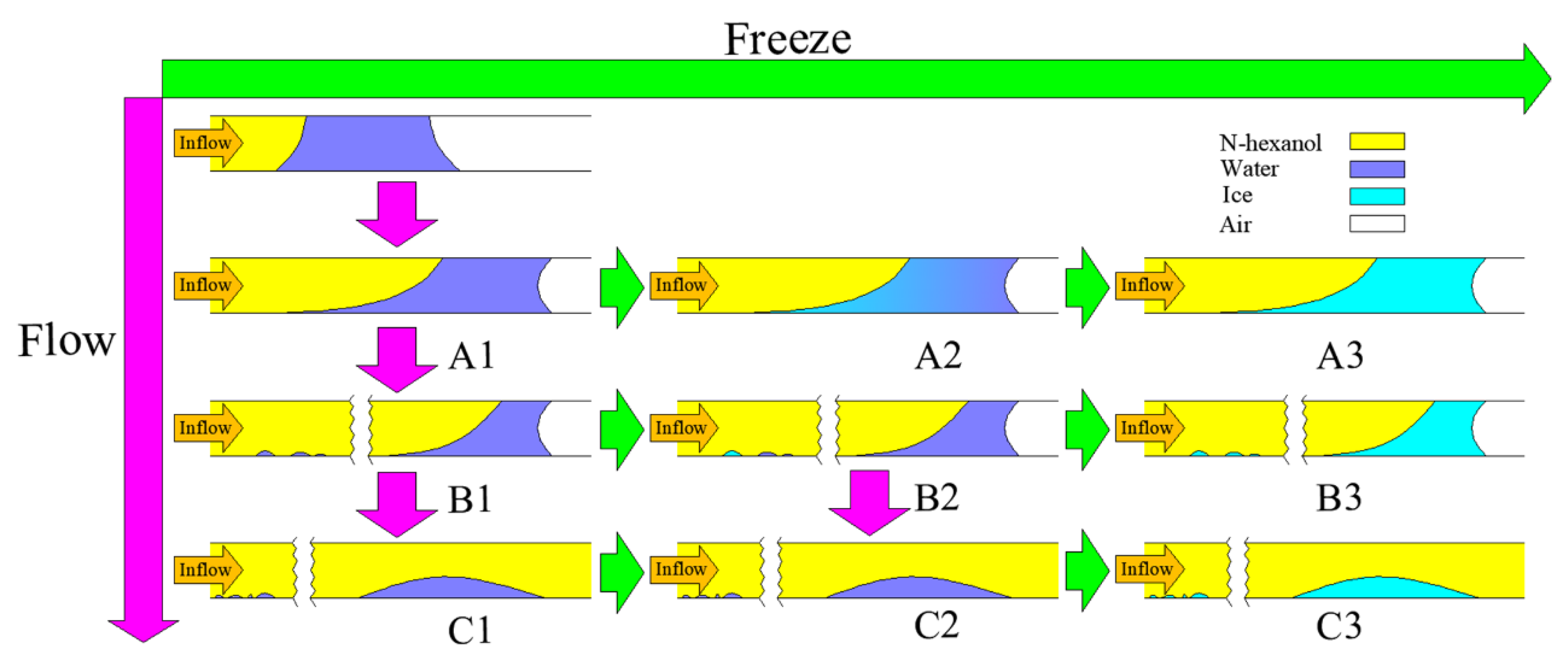 Energies 13 05409 g014