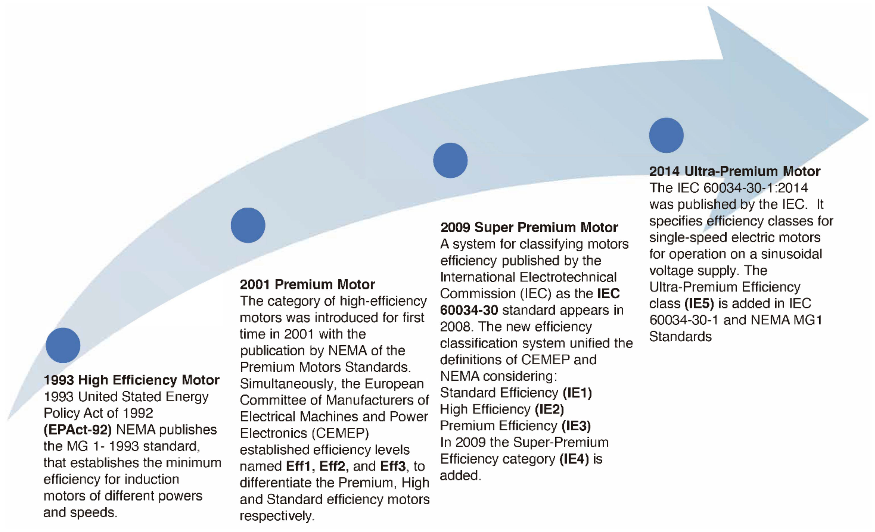 Energies 13 05411 g001