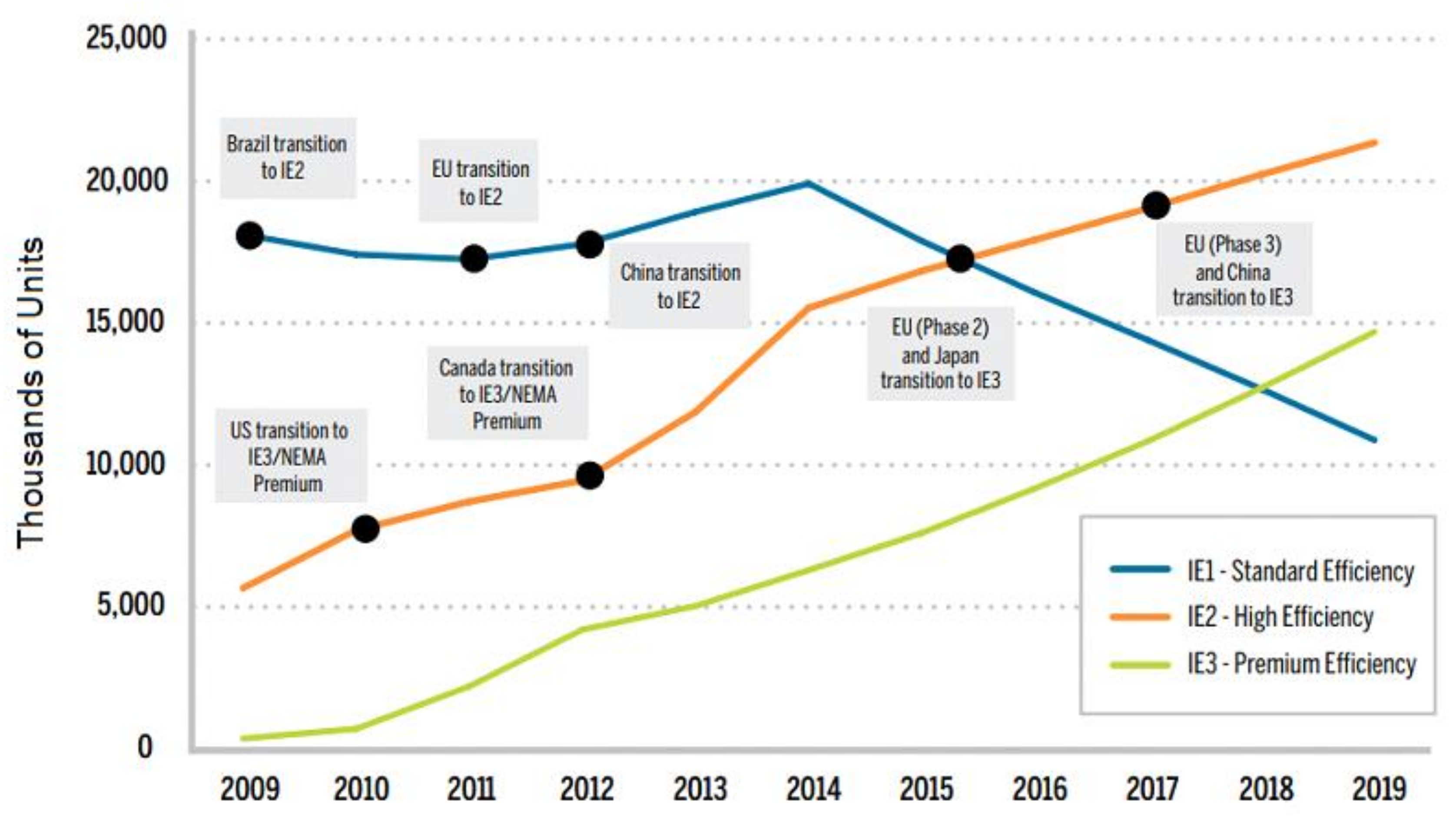 Energies 13 05411 g002