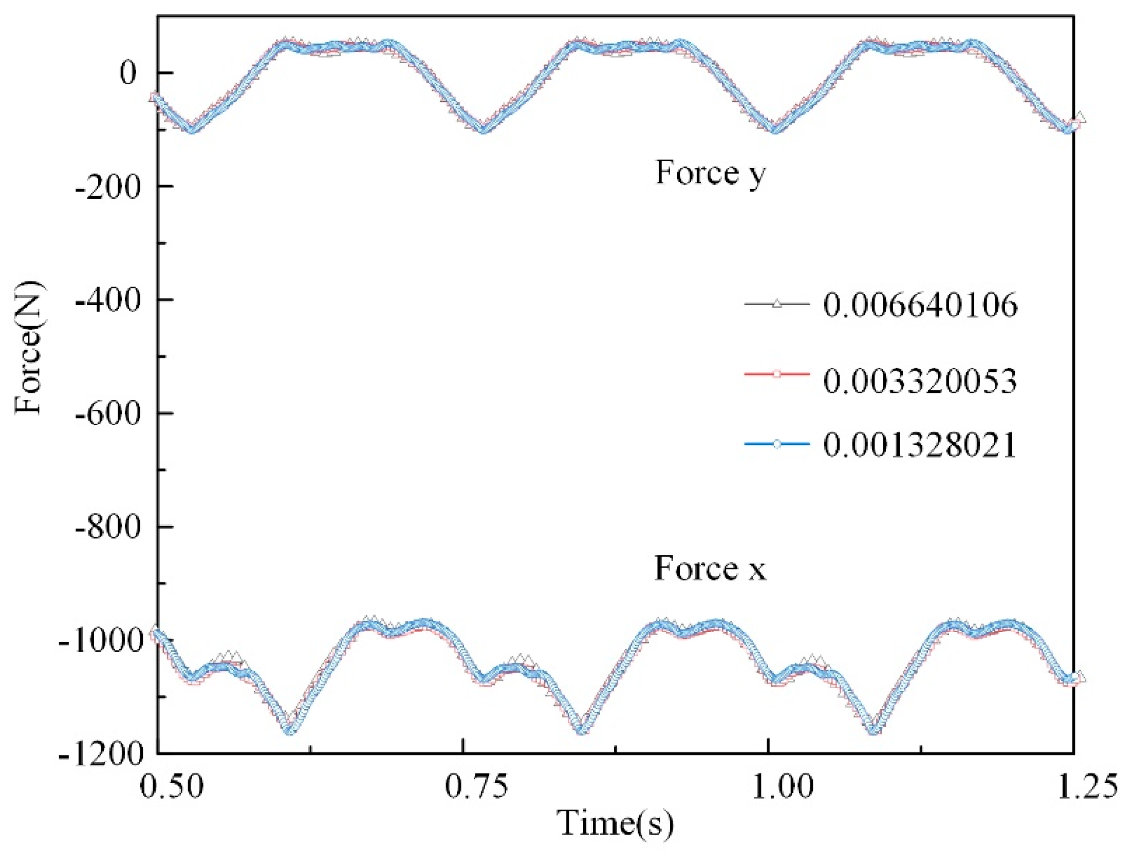 Energies 13 05412 g003