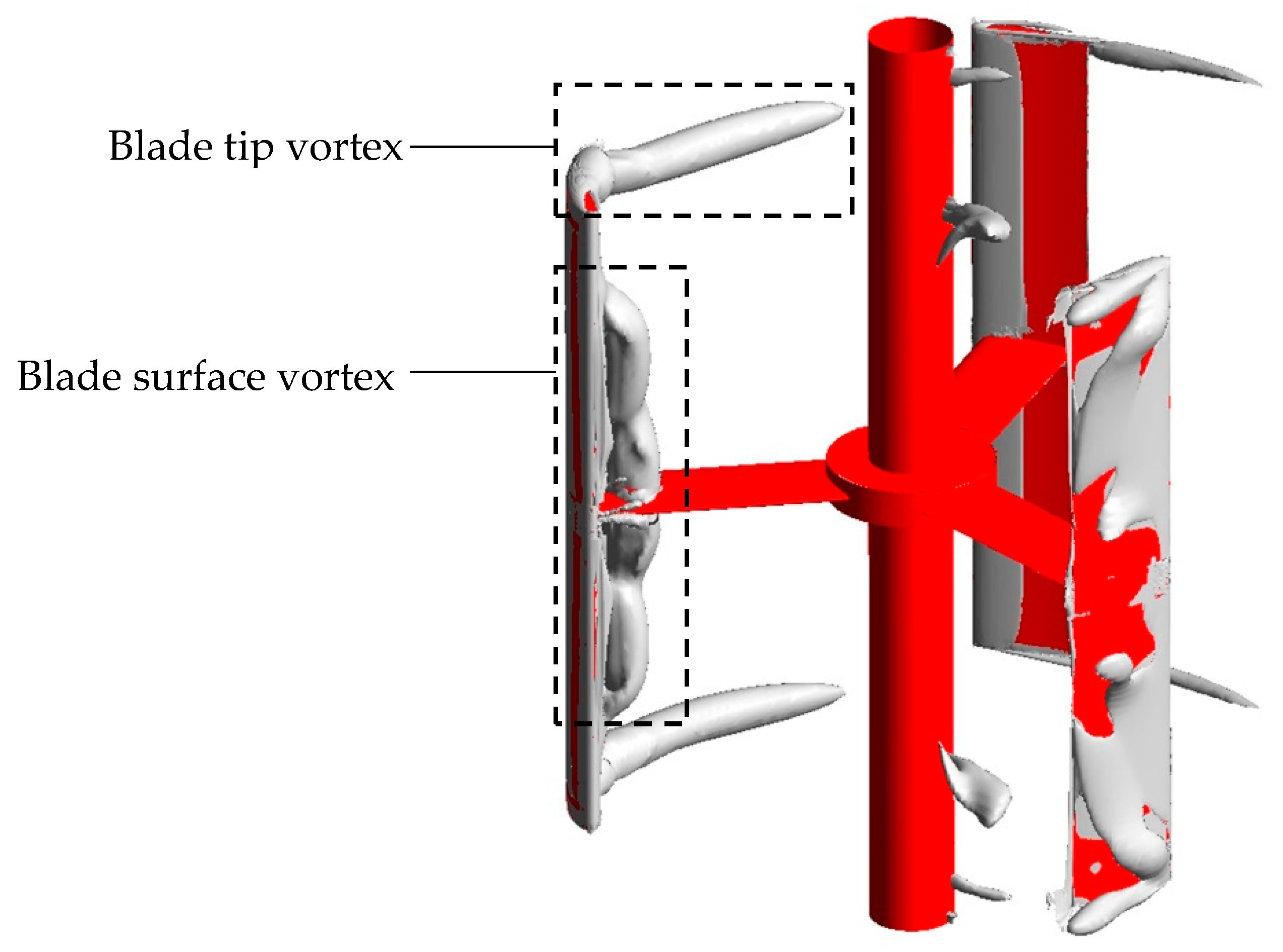 Energies 13 05412 g007