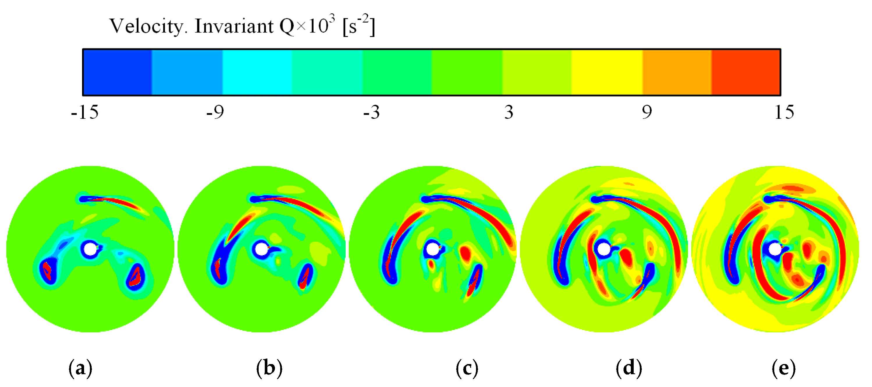 Energies 13 05412 g010