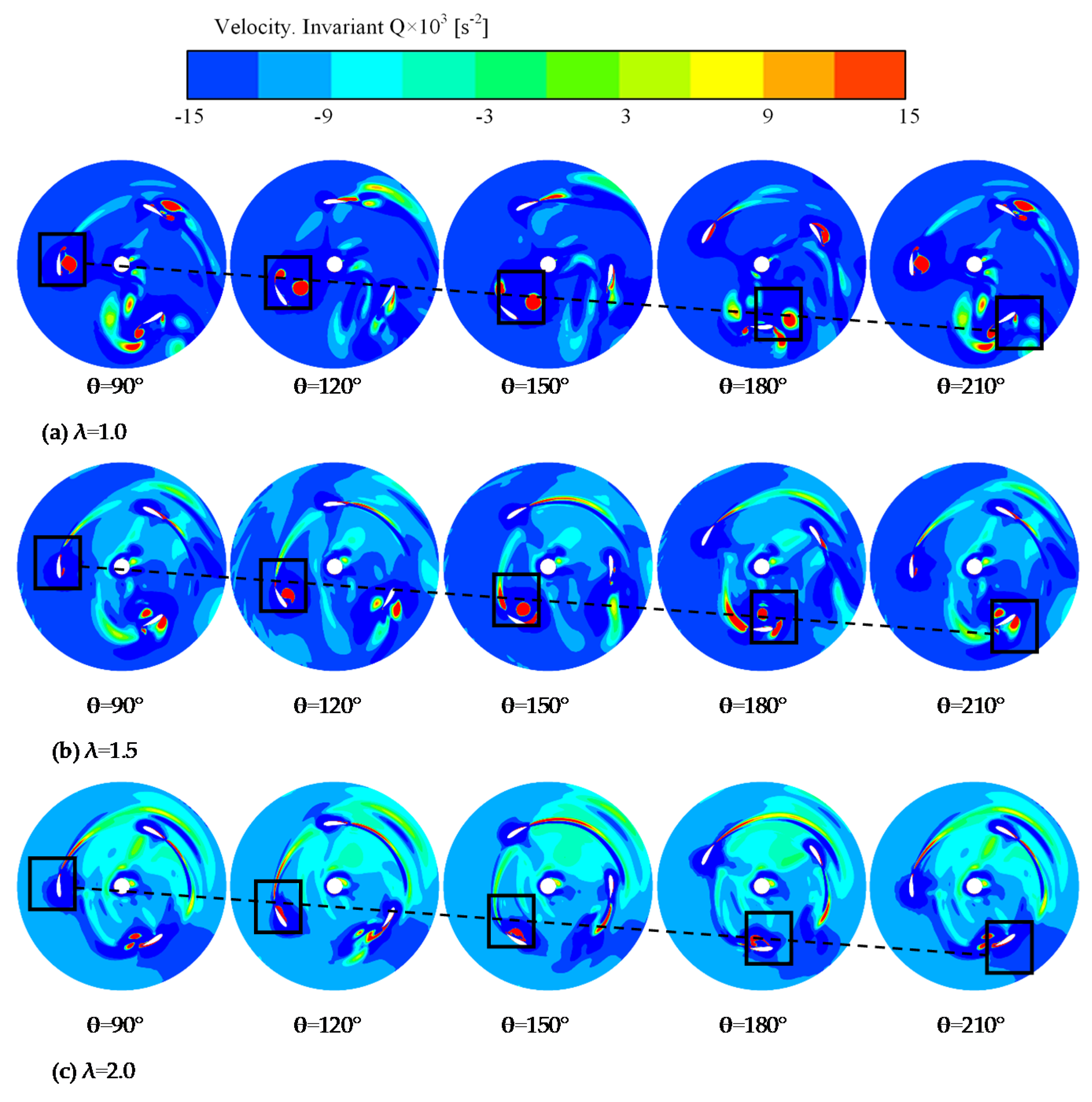 Energies 13 05412 g012