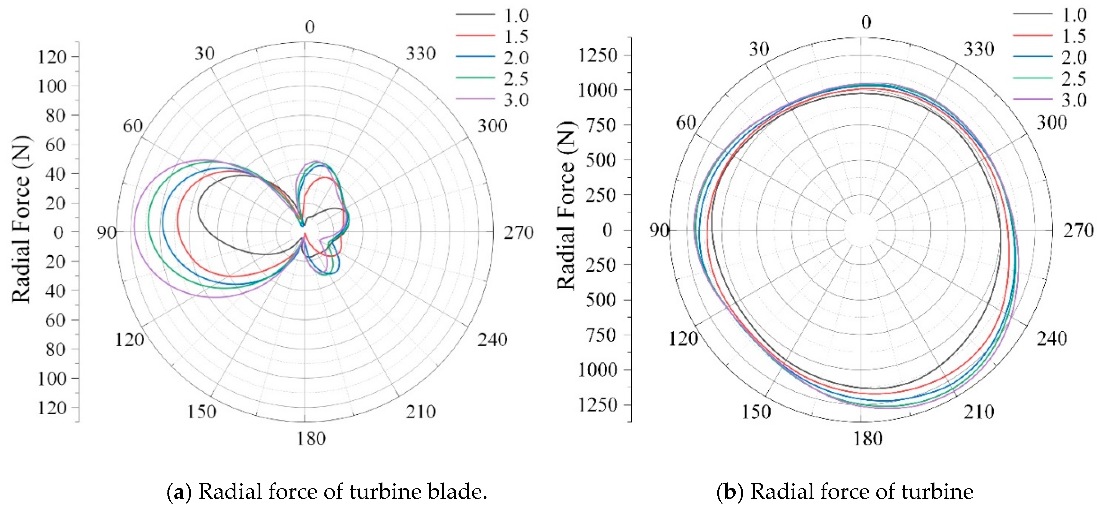 Energies 13 05412 g016