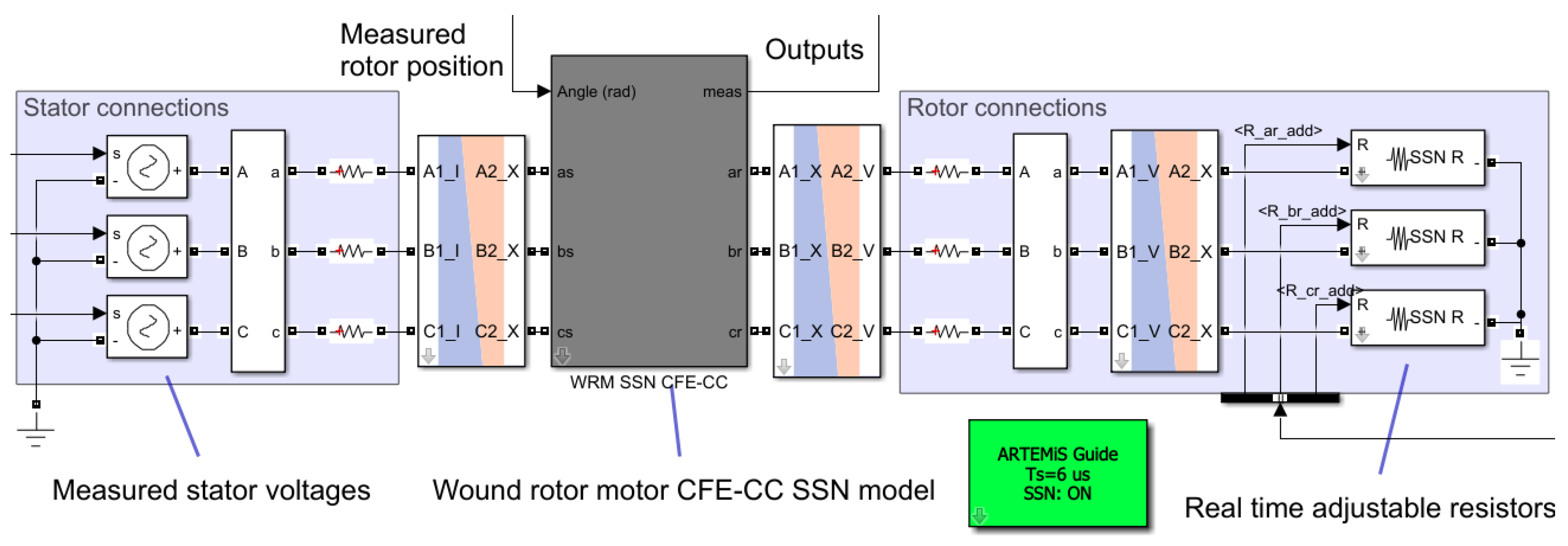 Energies 13 05413 g005