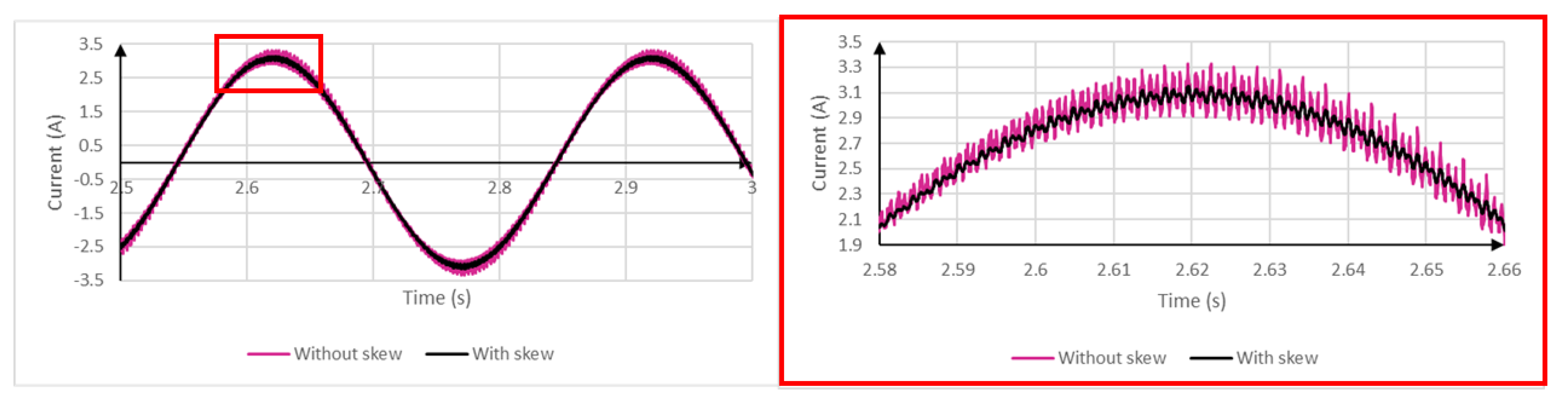 Energies 13 05413 g0a1