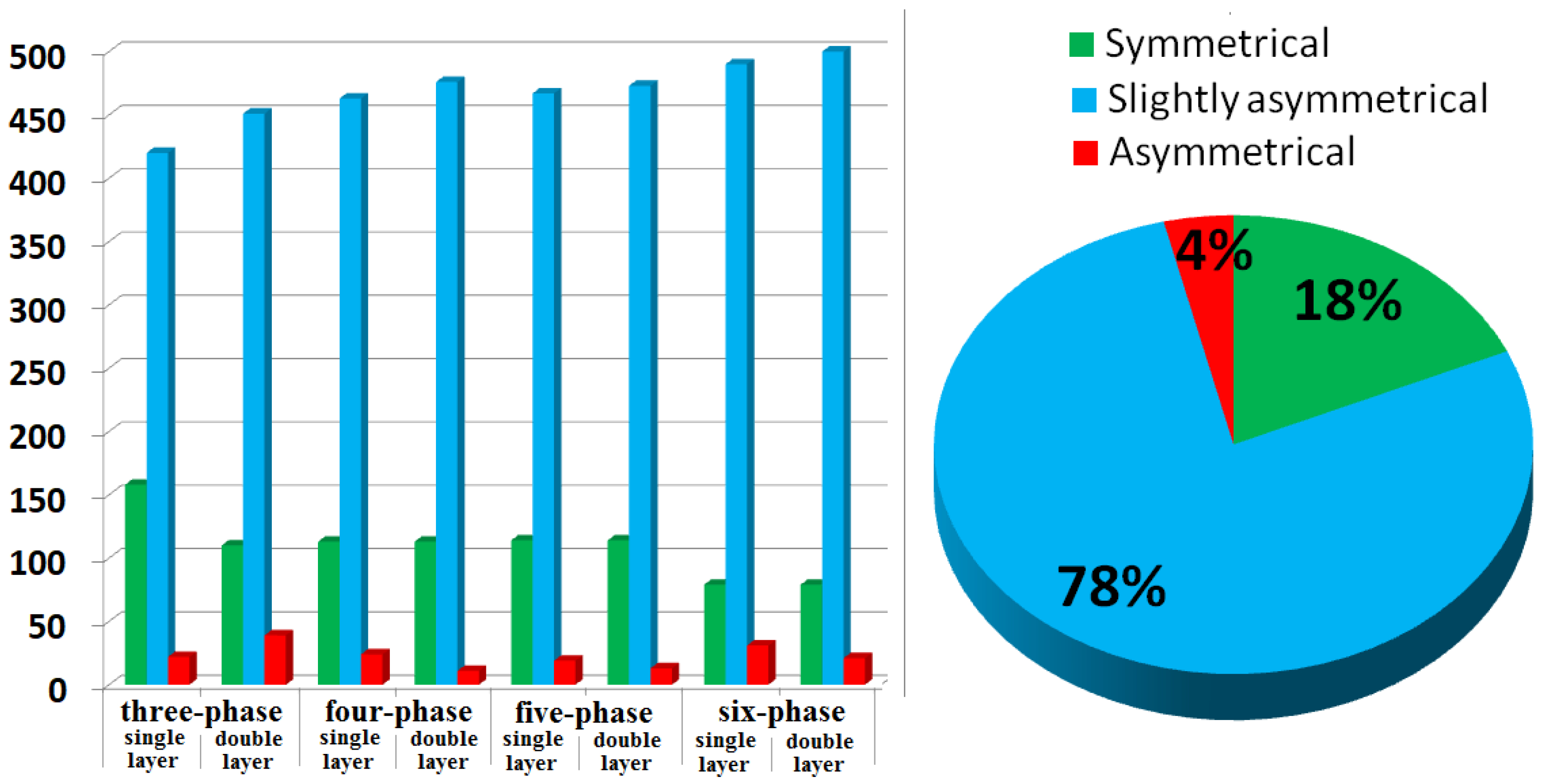 Energies 13 05414 g001