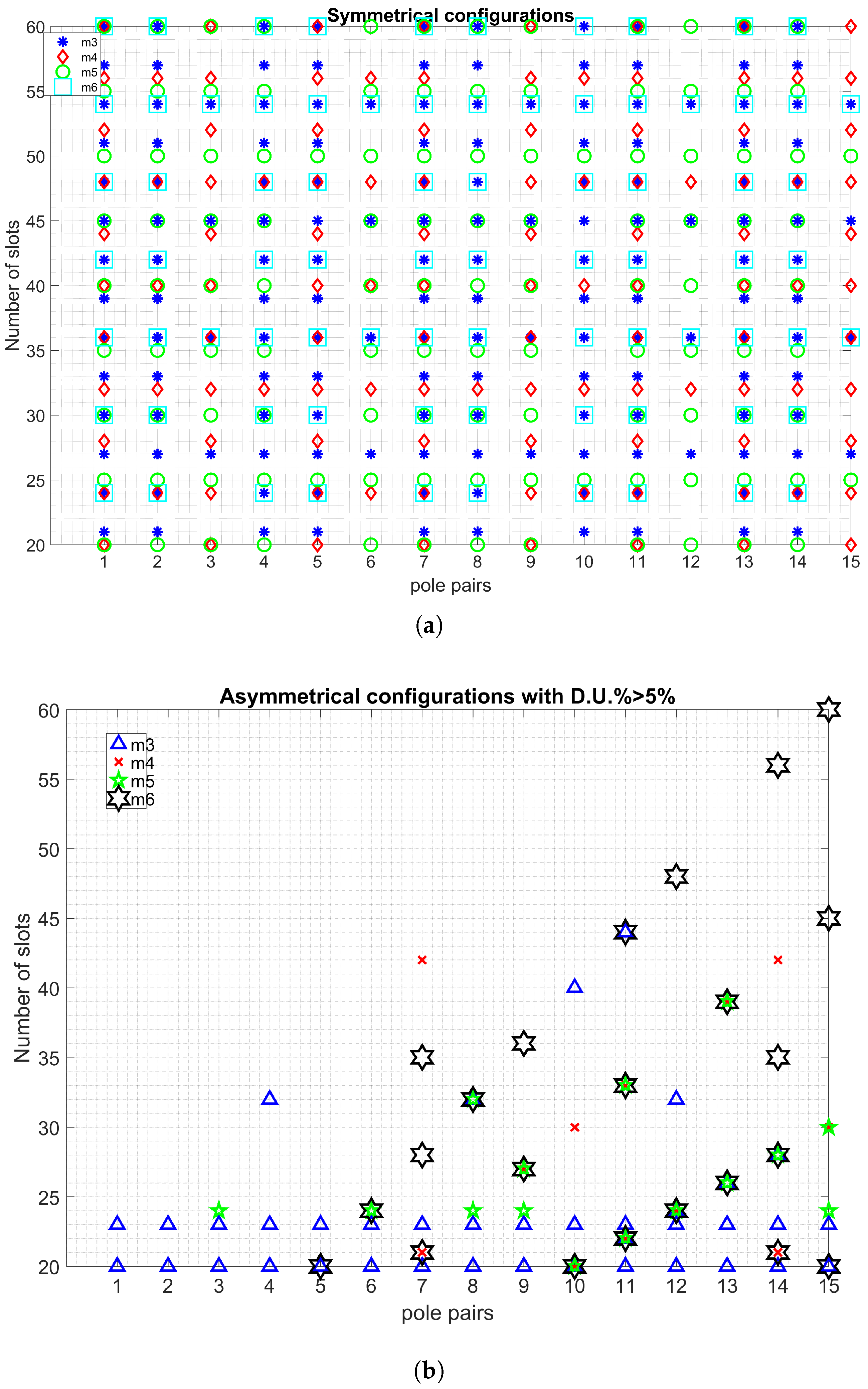 Energies 13 05414 g002