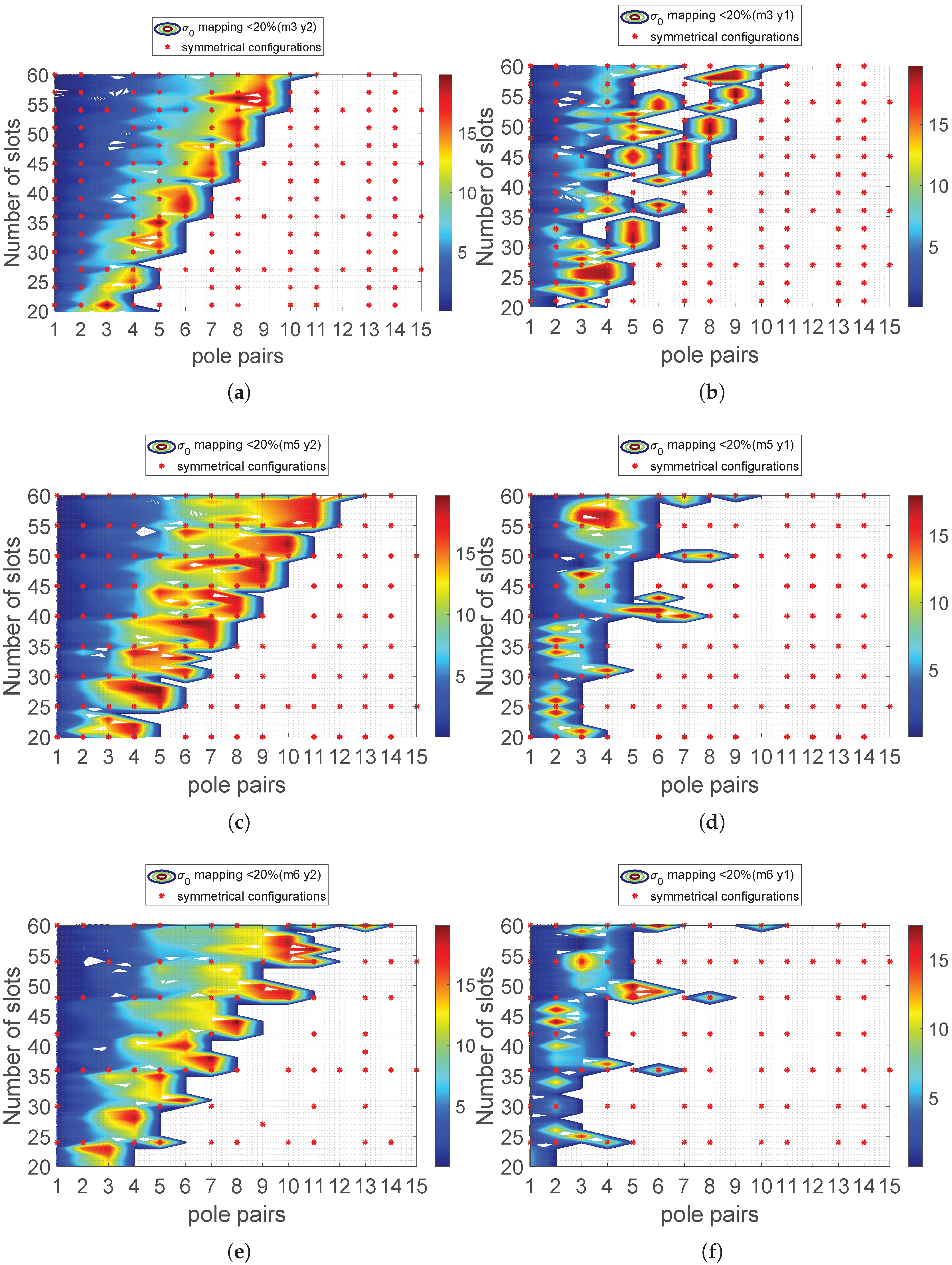 Energies 13 05414 g003