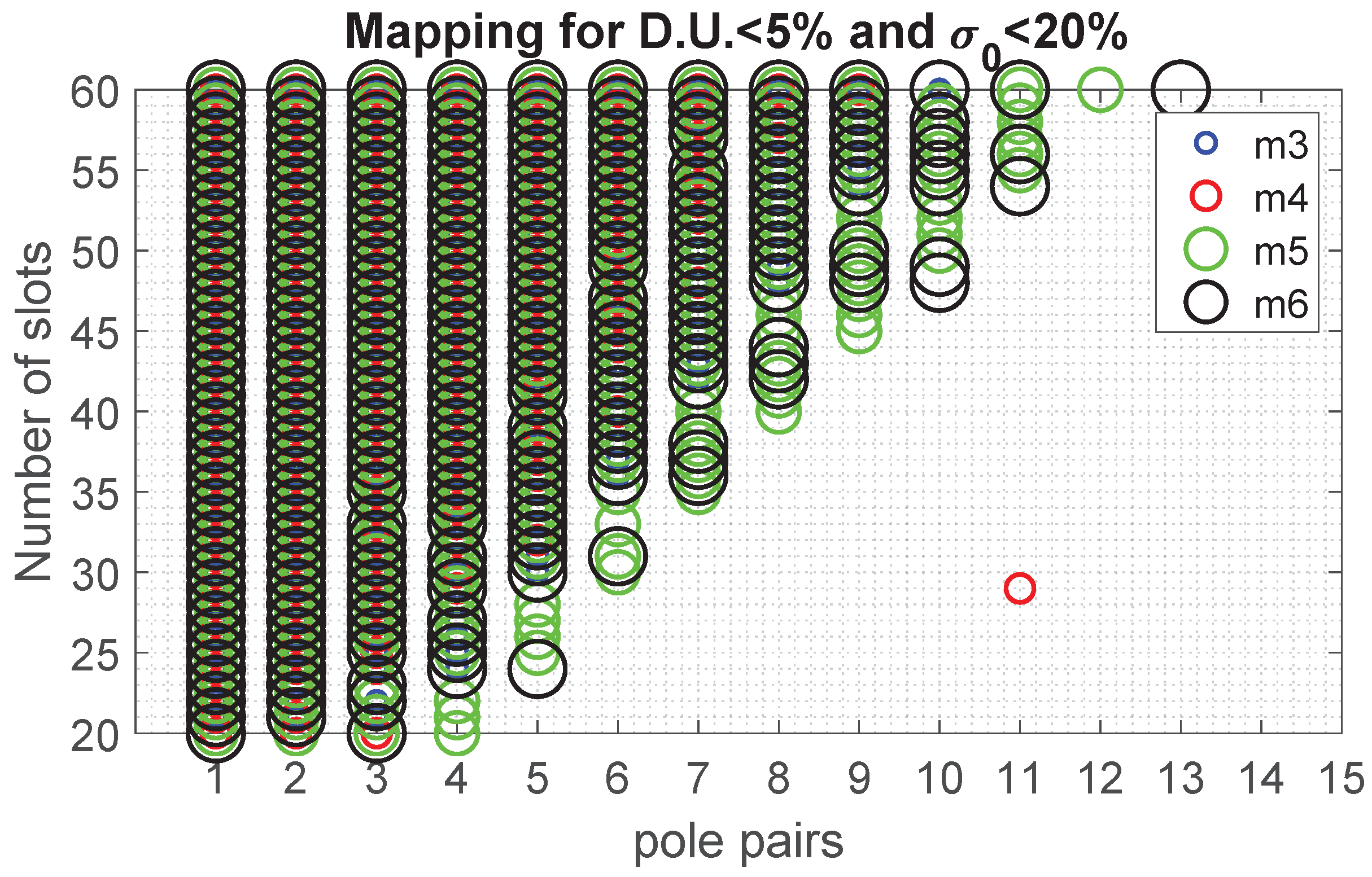 Energies 13 05414 g004