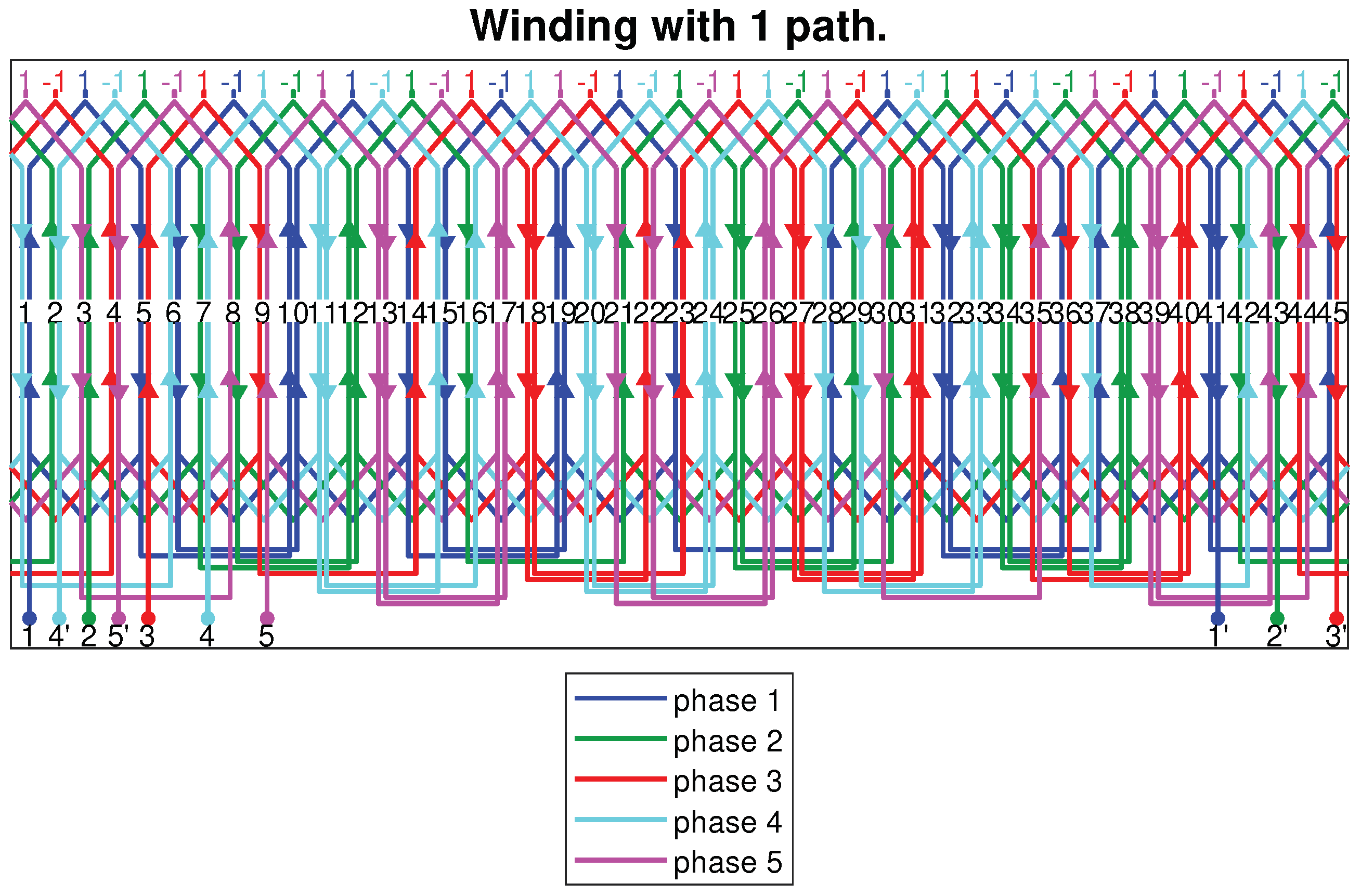 Energies 13 05414 g006