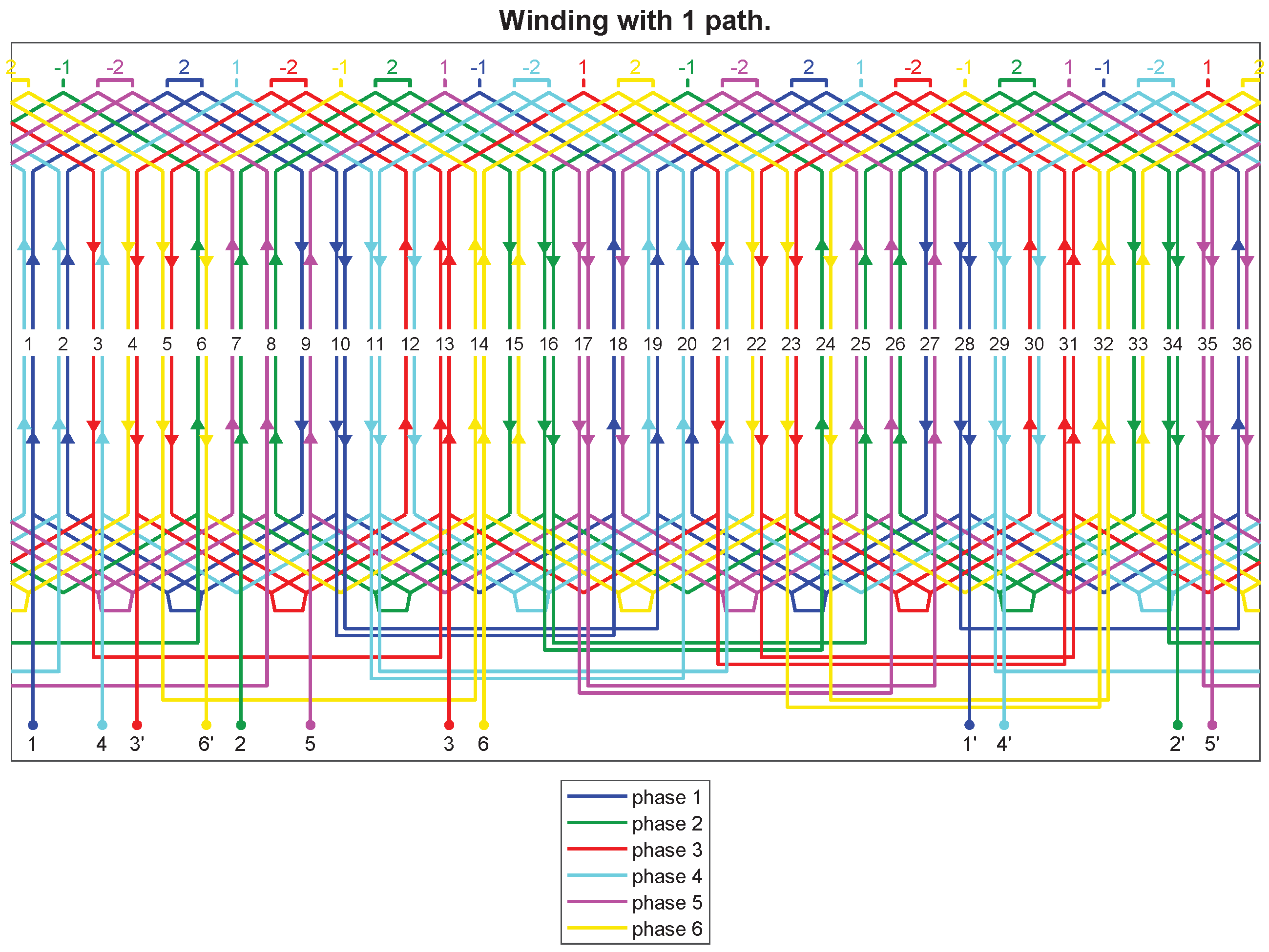 Energies 13 05414 g008