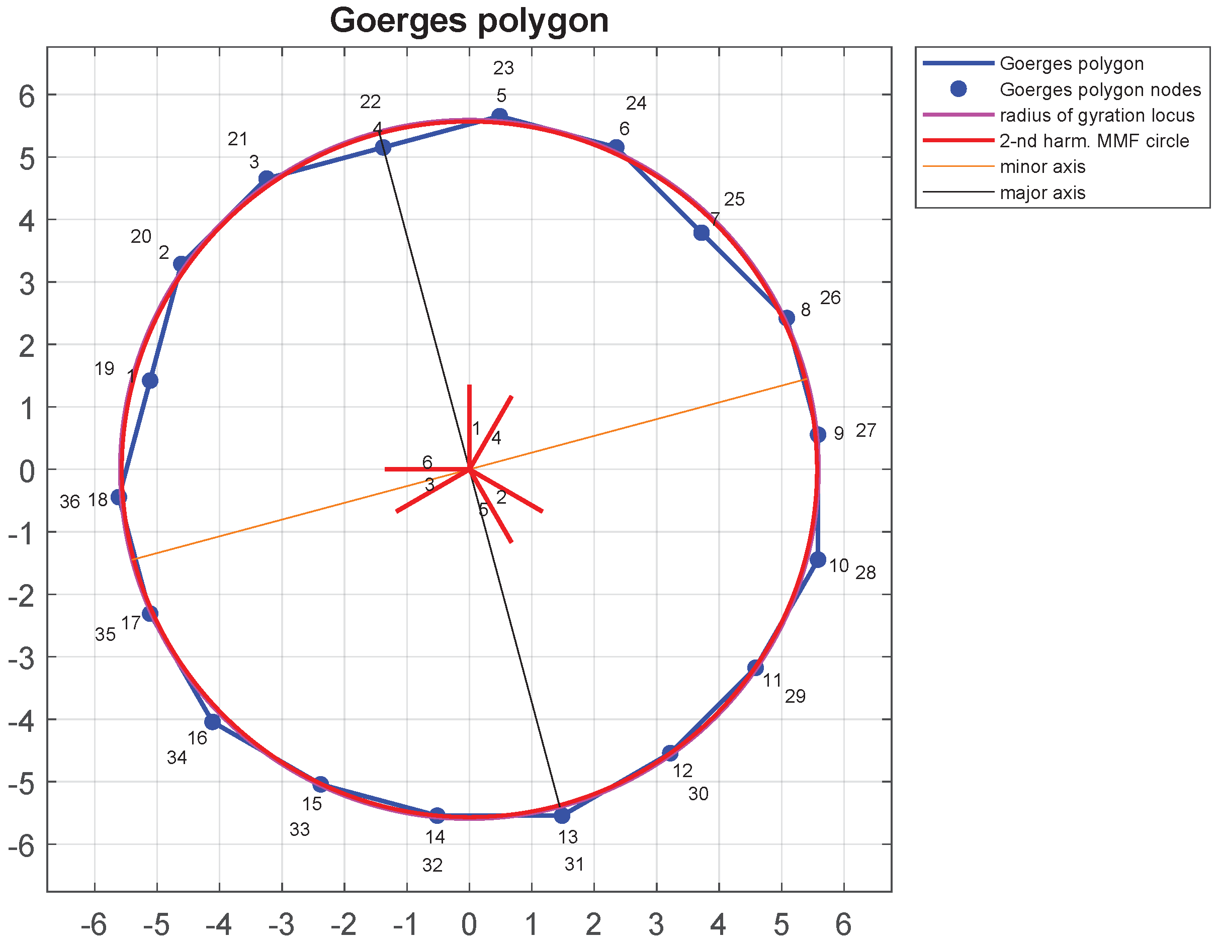 Energies 13 05414 g009