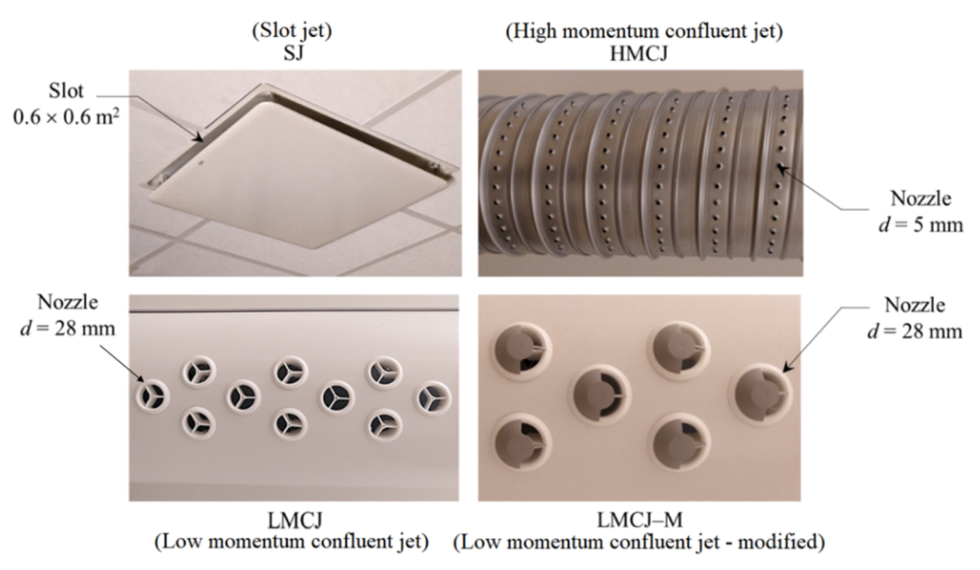 Energies 13 05415 g001