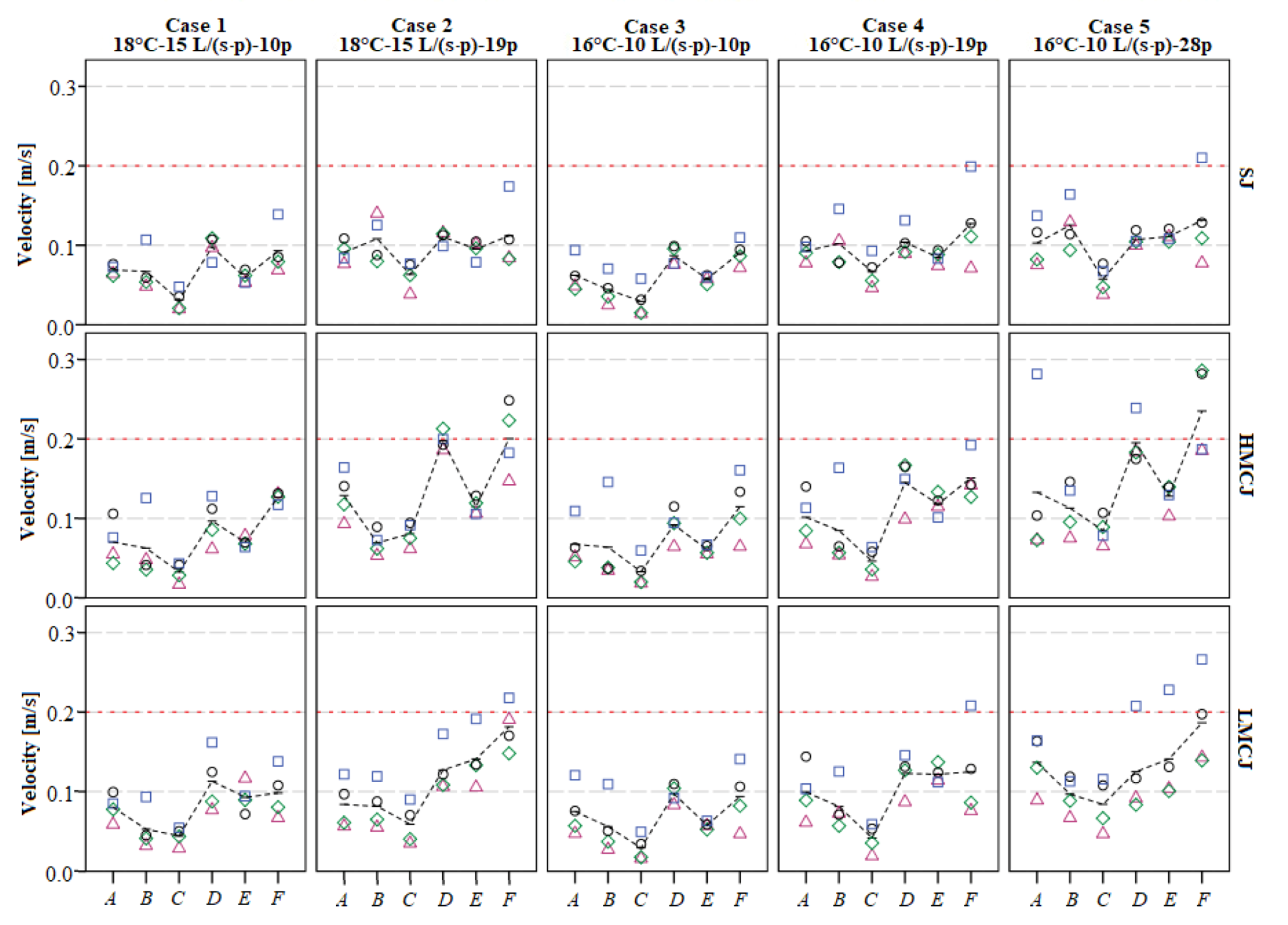 Energies 13 05415 g004