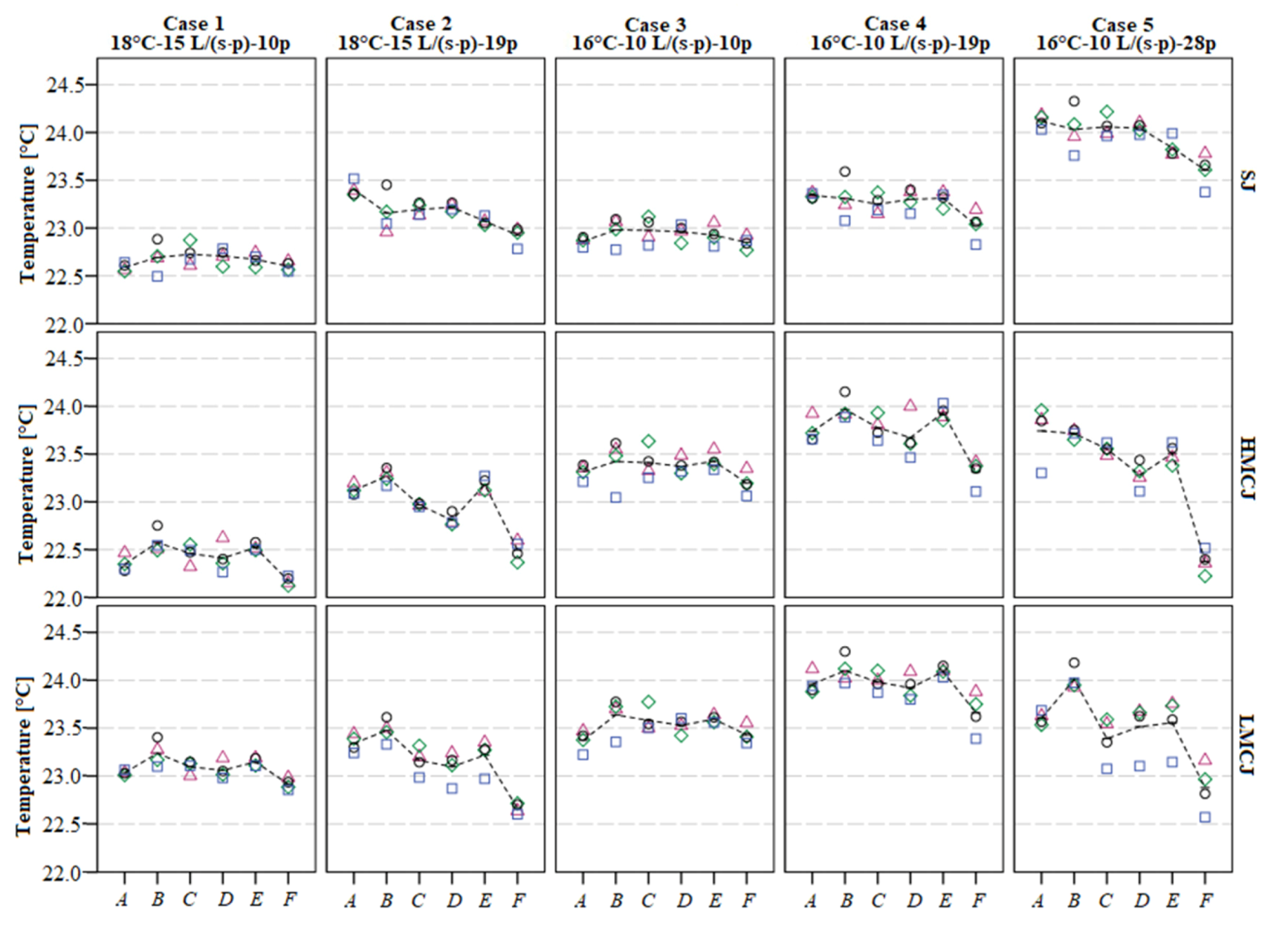 Energies 13 05415 g006