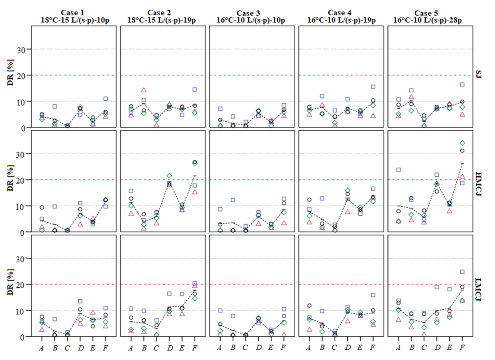 Energies 13 05415 g008