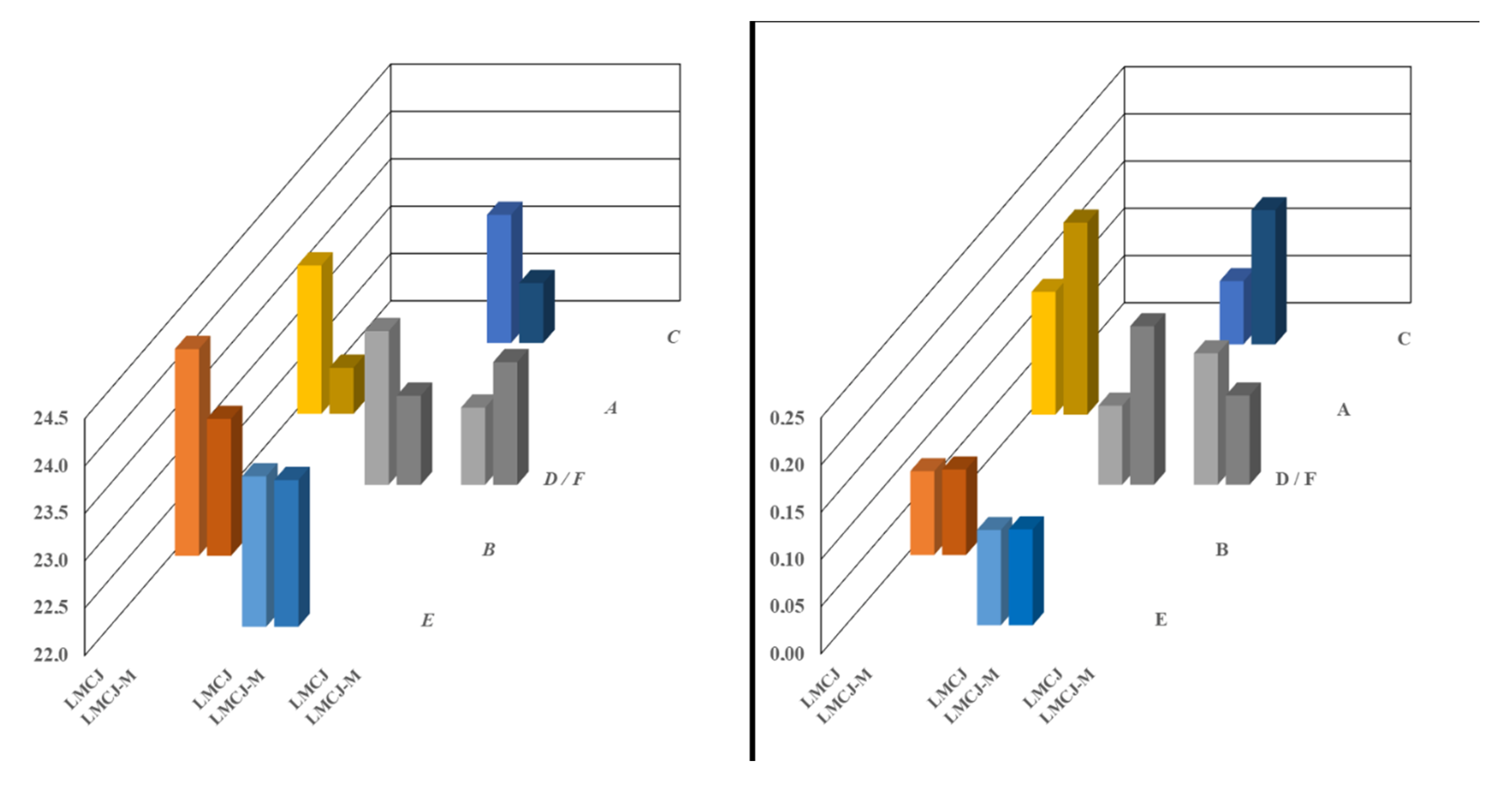 Energies 13 05415 g013