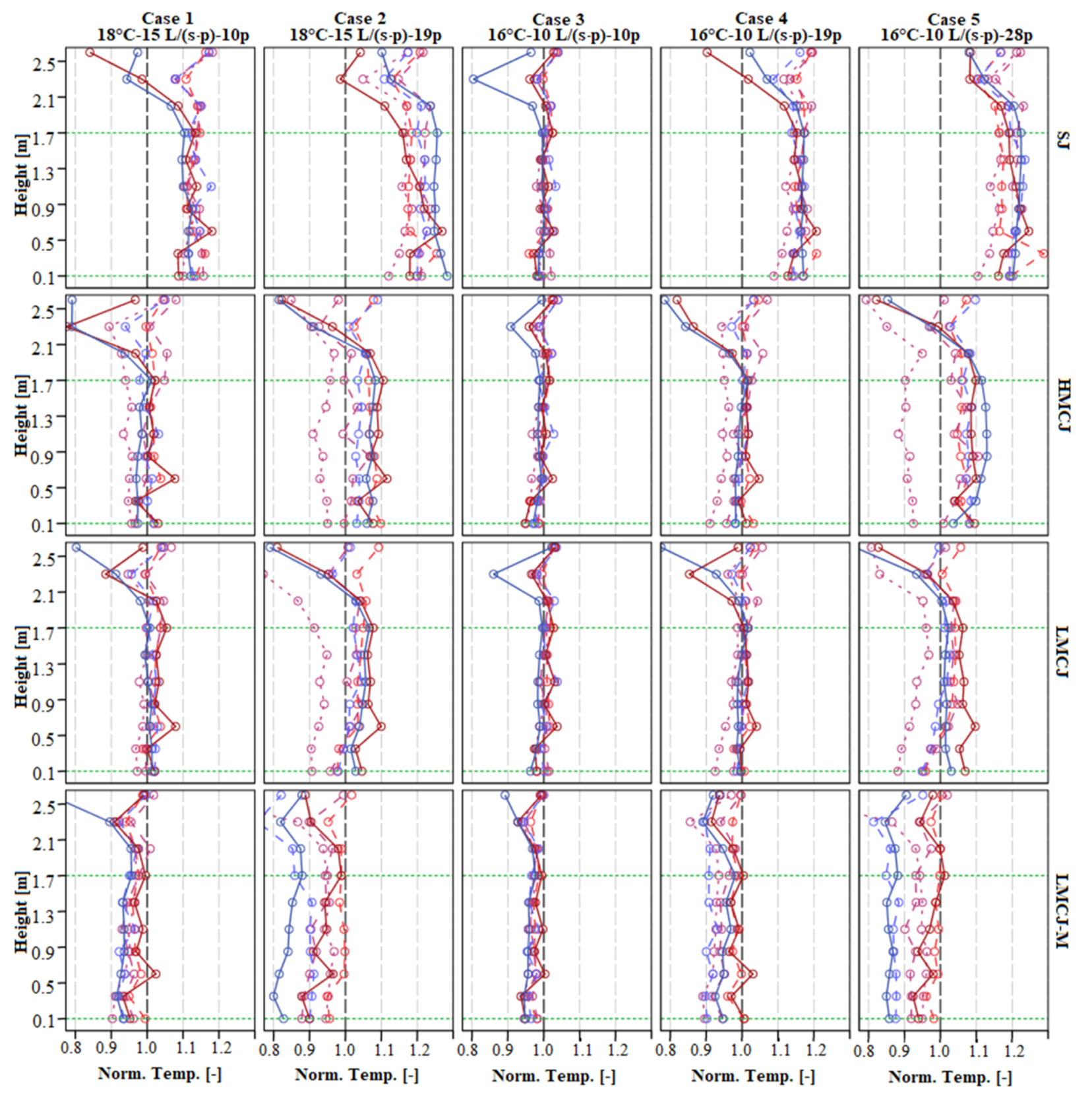 Energies 13 05415 g014