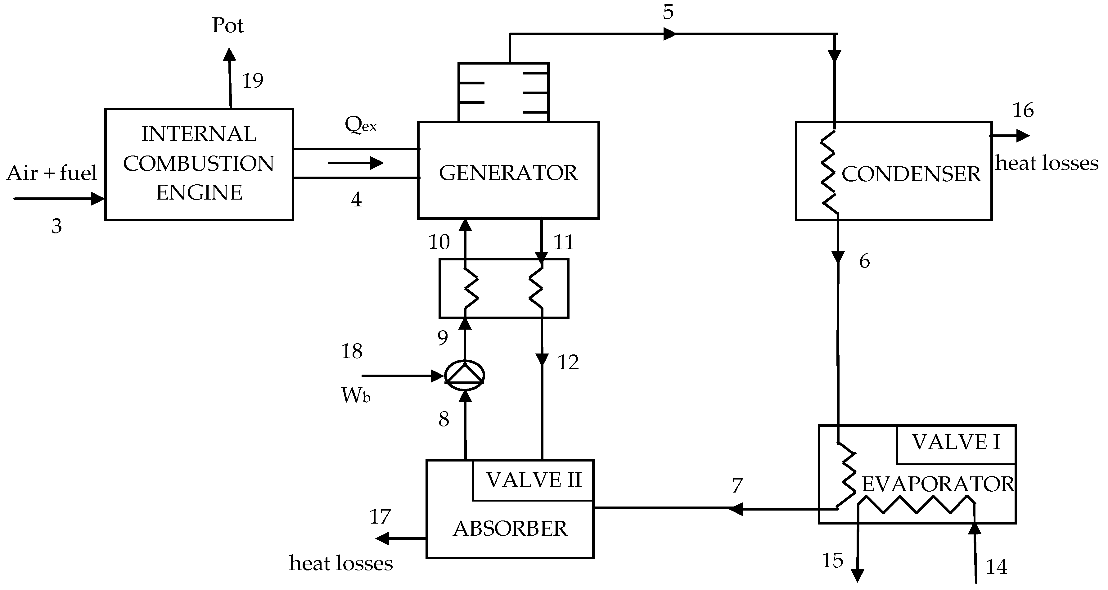 Energies 13 05417 g001