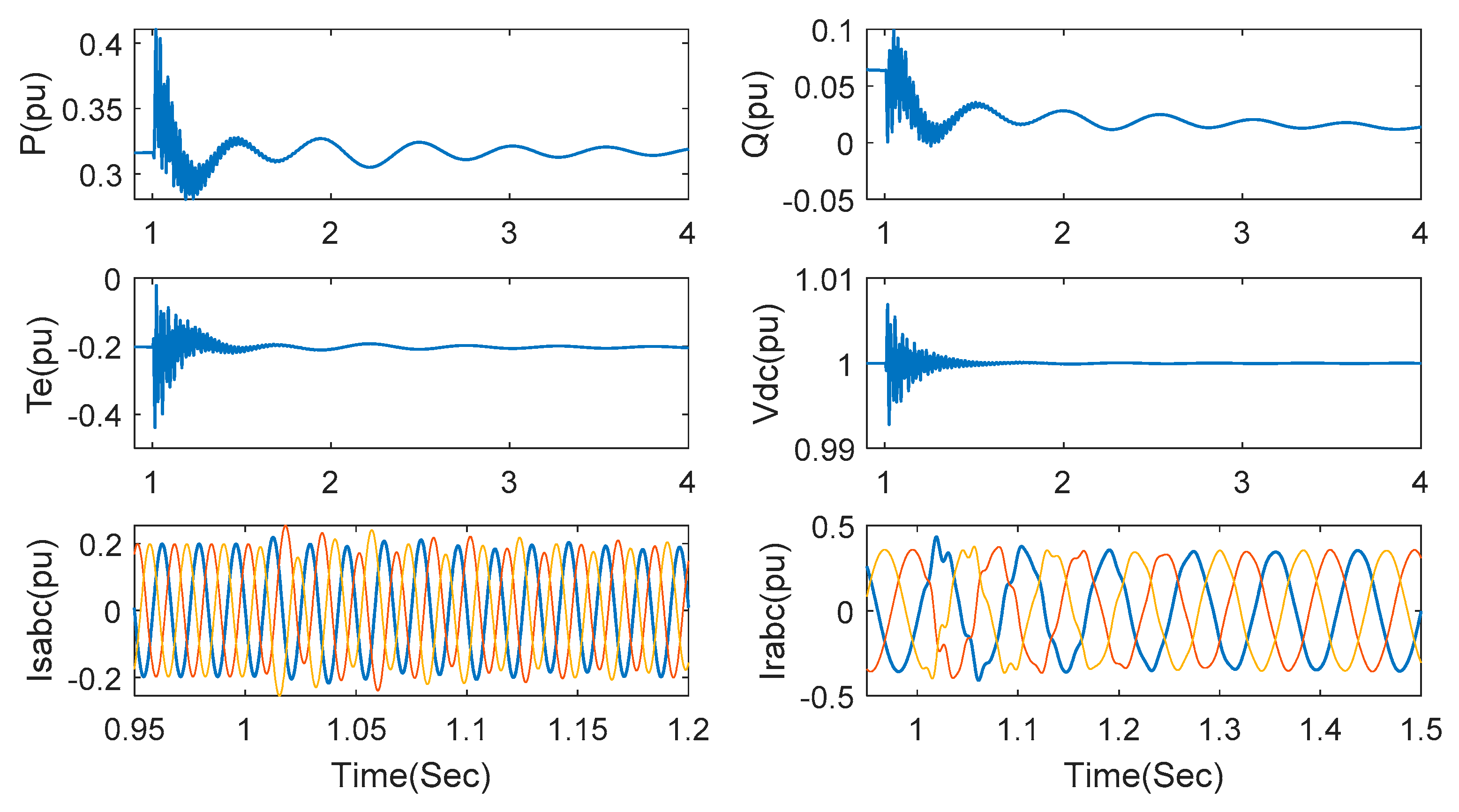 Energies 13 05421 g007
