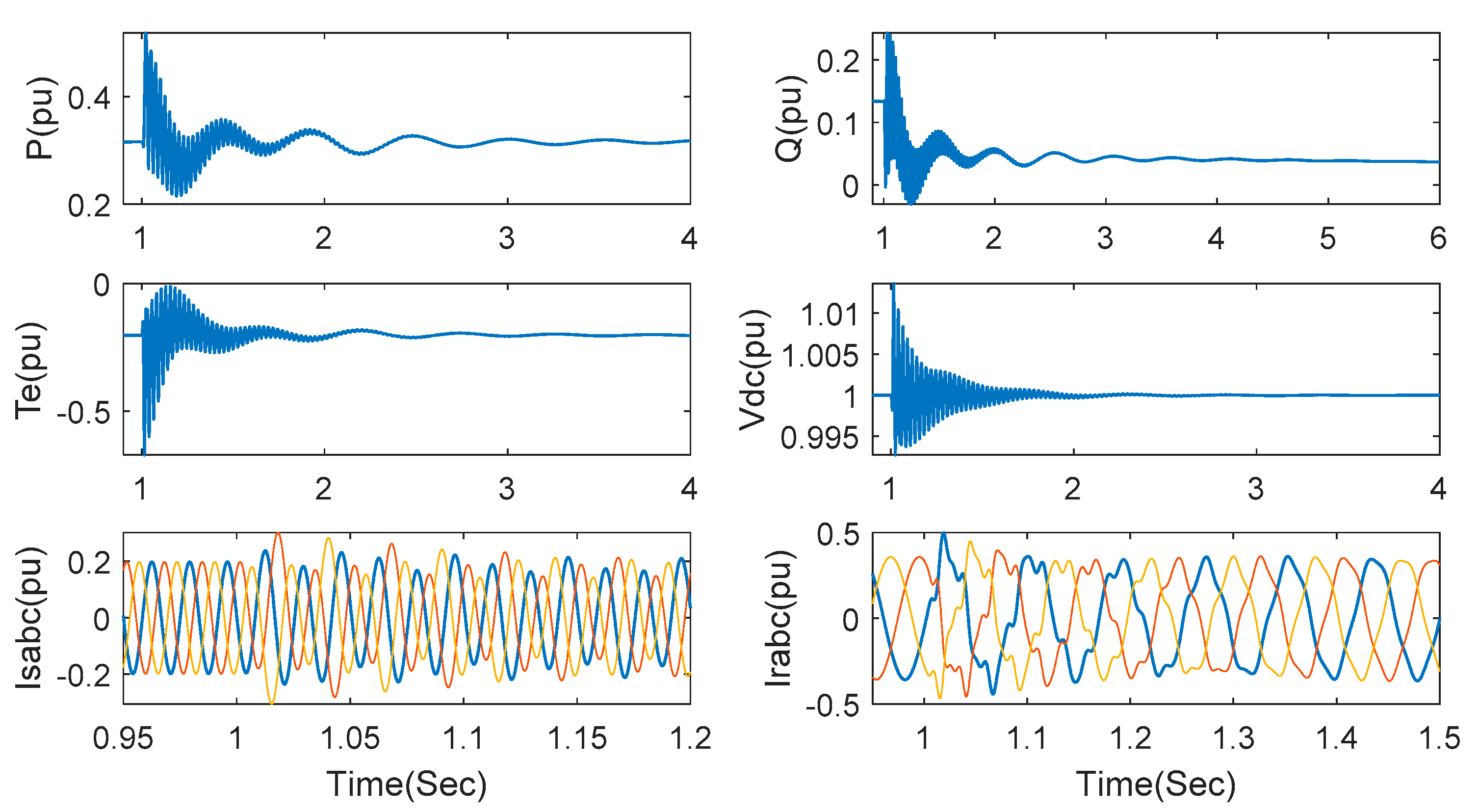 Energies 13 05421 g008