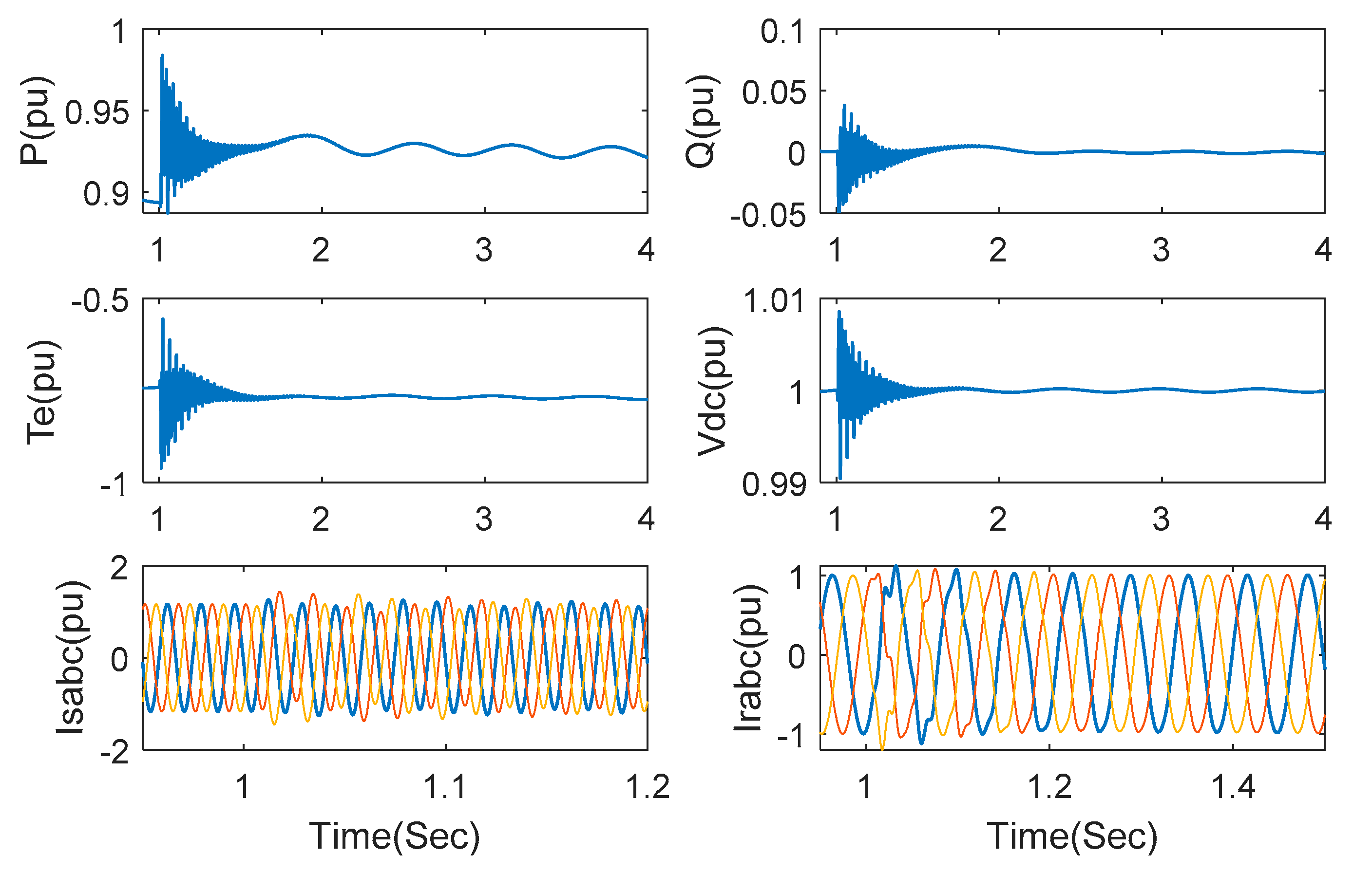 Energies 13 05421 g009