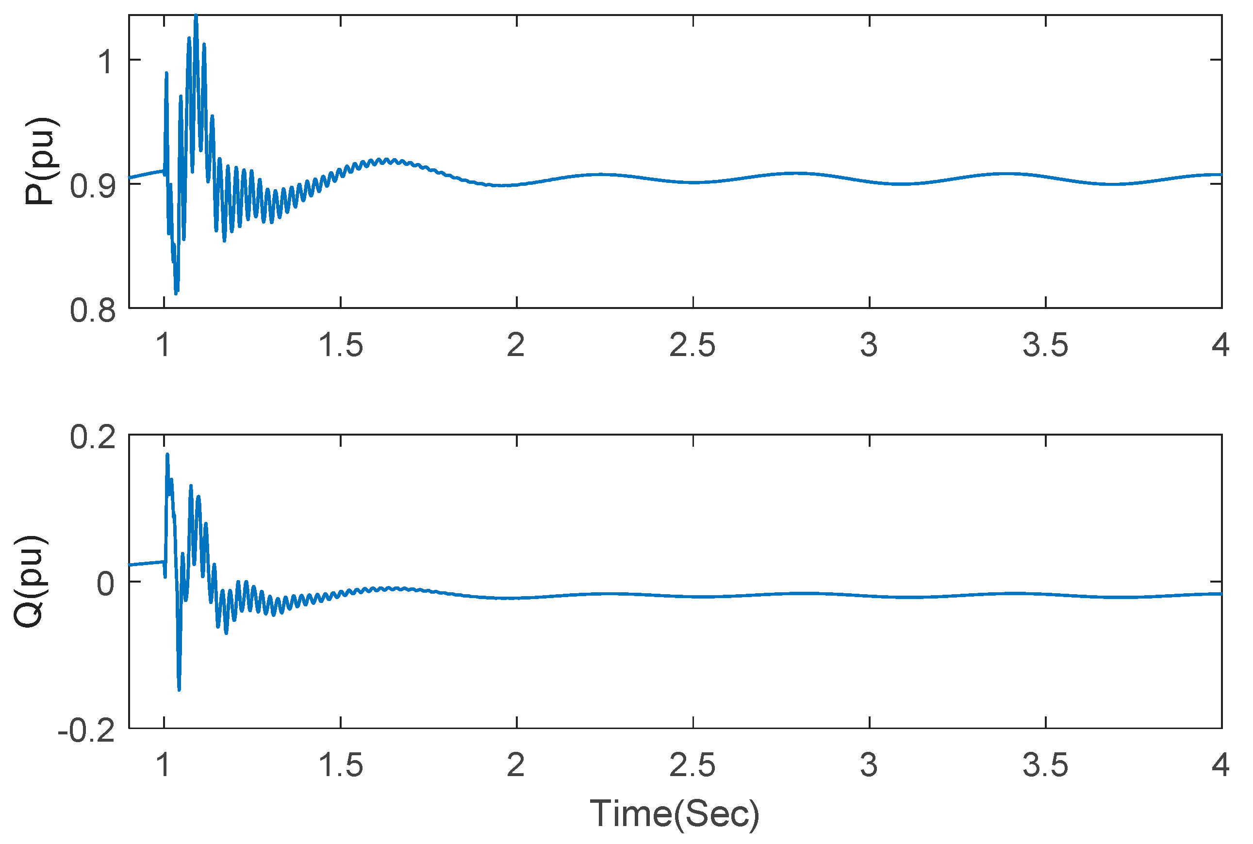 Energies 13 05421 g013