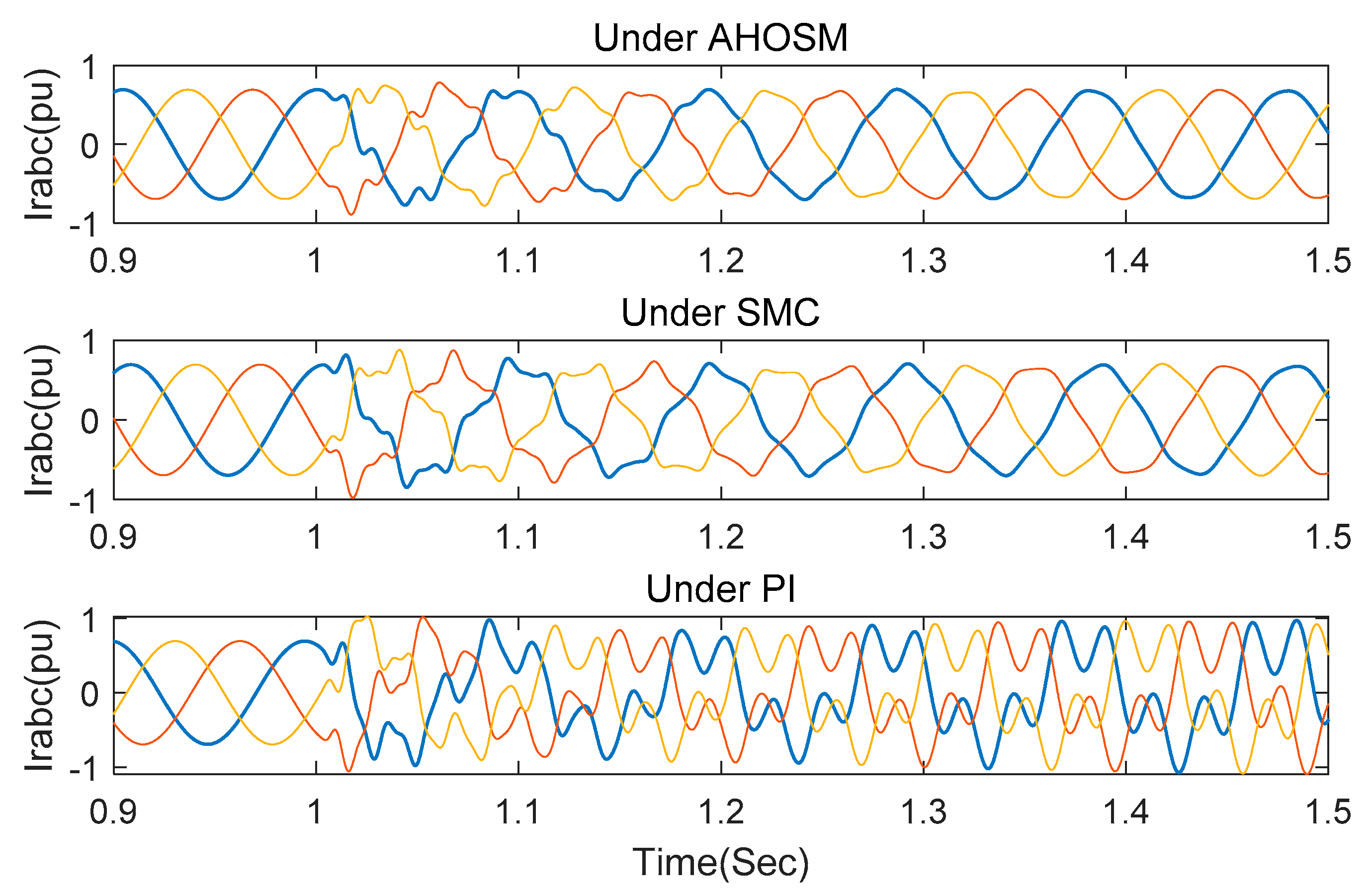 Energies 13 05421 g017